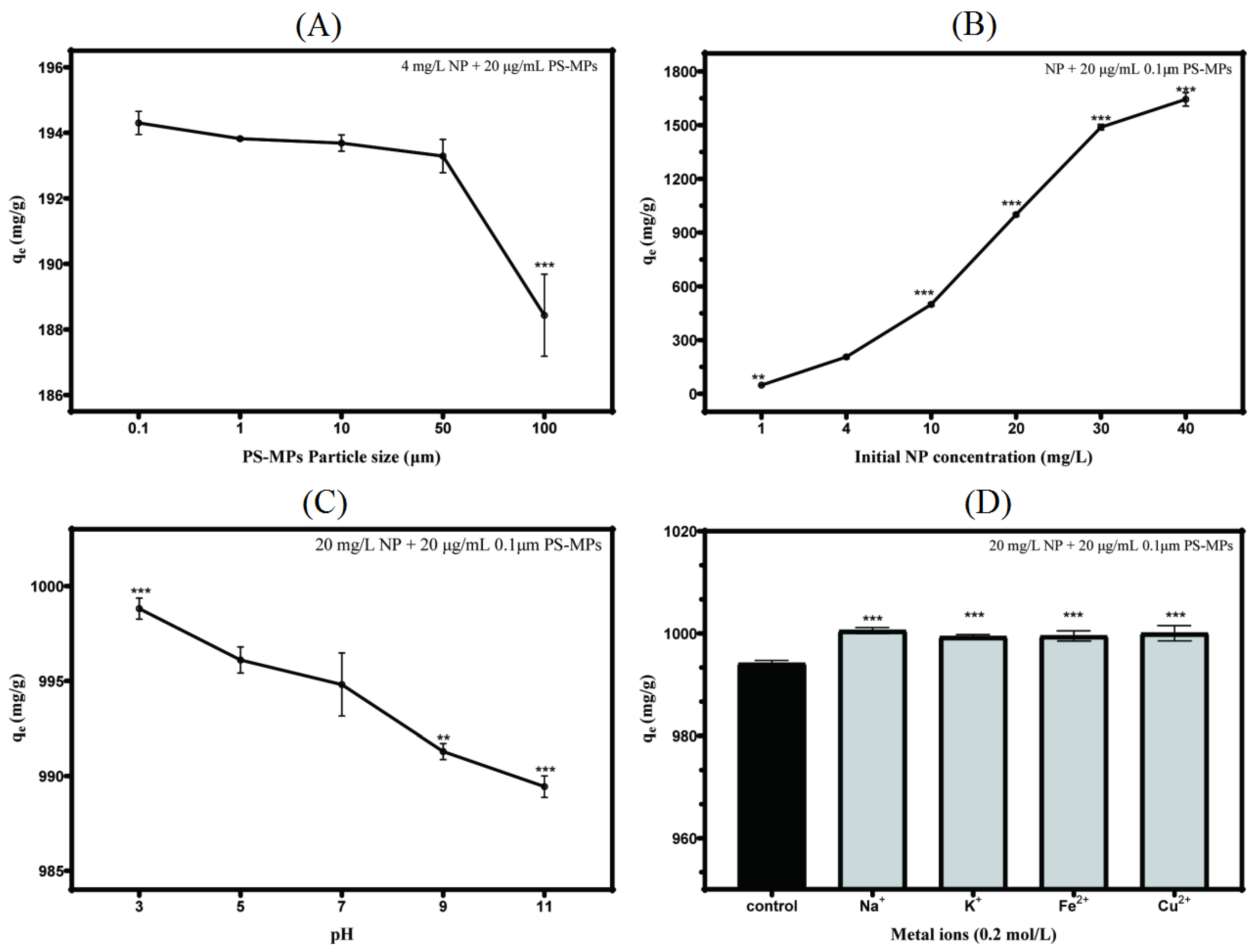 Water 14 03288 g003 Water 14 03288 g003