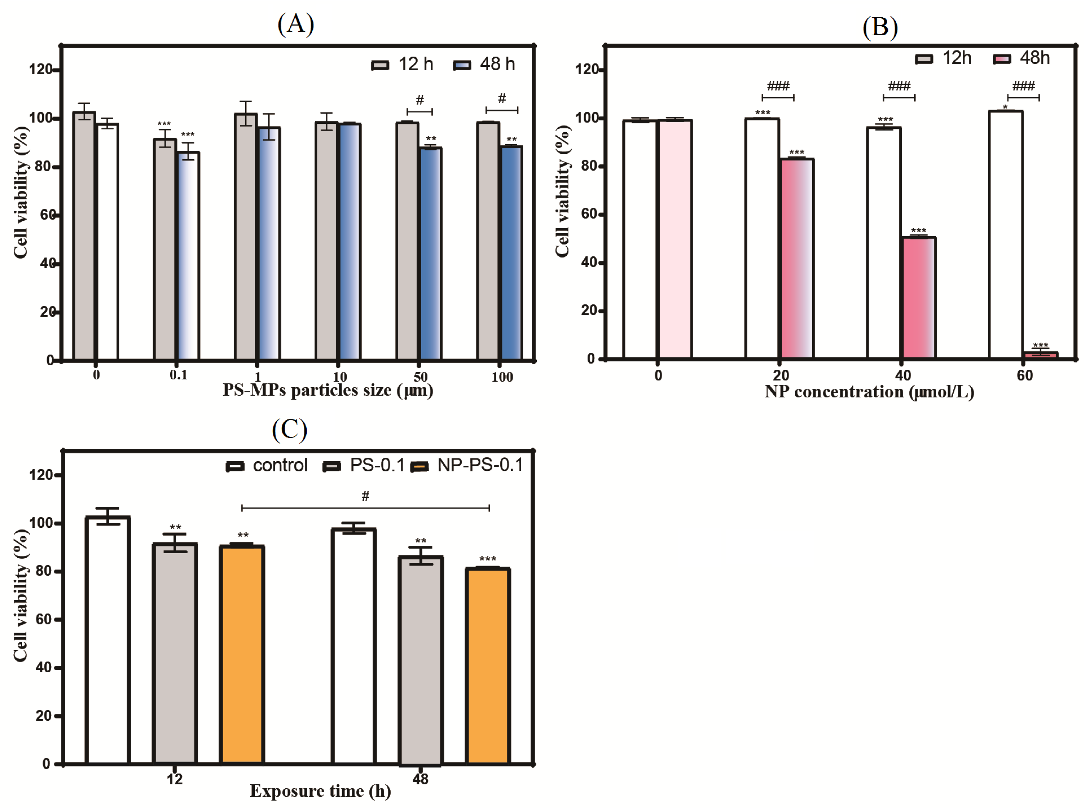Water 14 03288 g004 Water 14 03288 g004