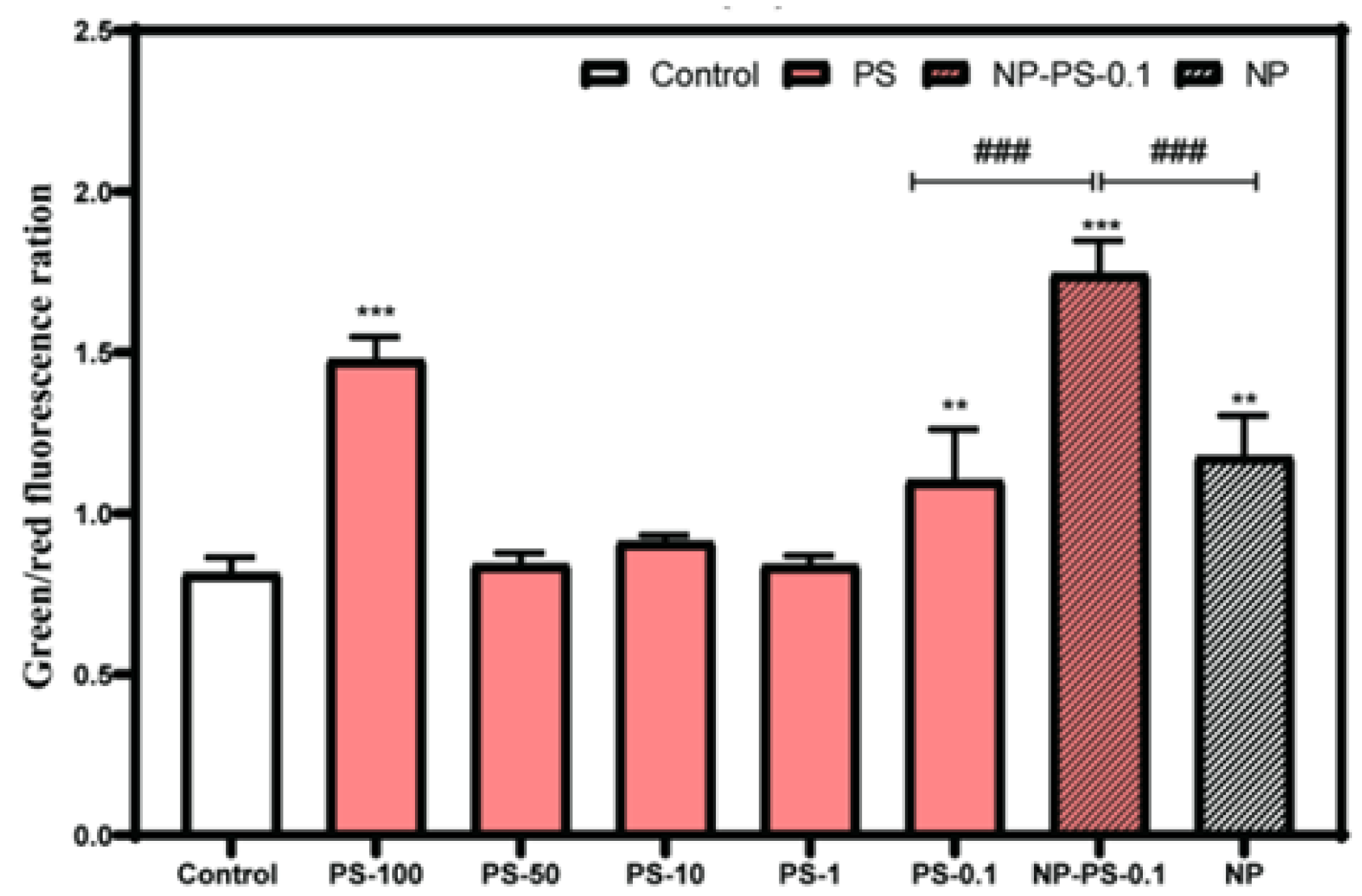 Water 14 03288 g006 Water 14 03288 g006
