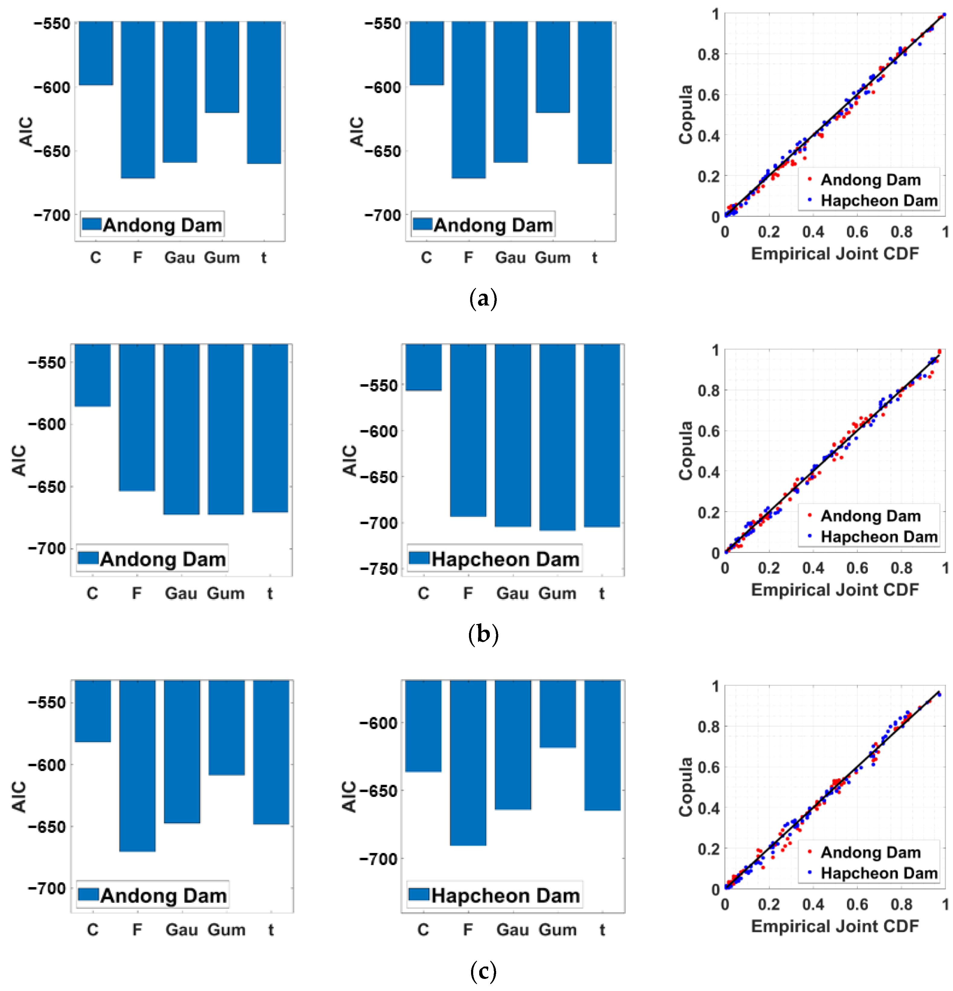 Water 14 03293 g008a