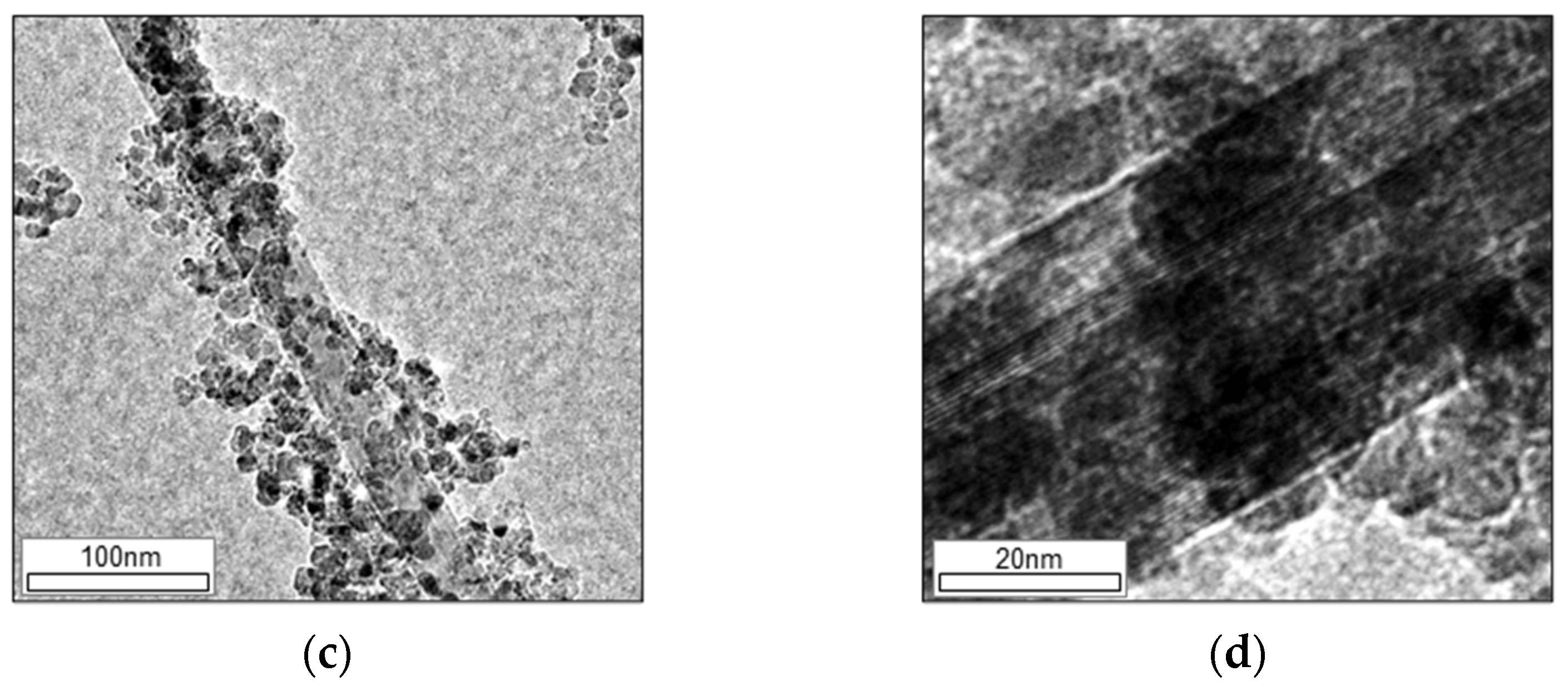 Water 14 03312 g002b