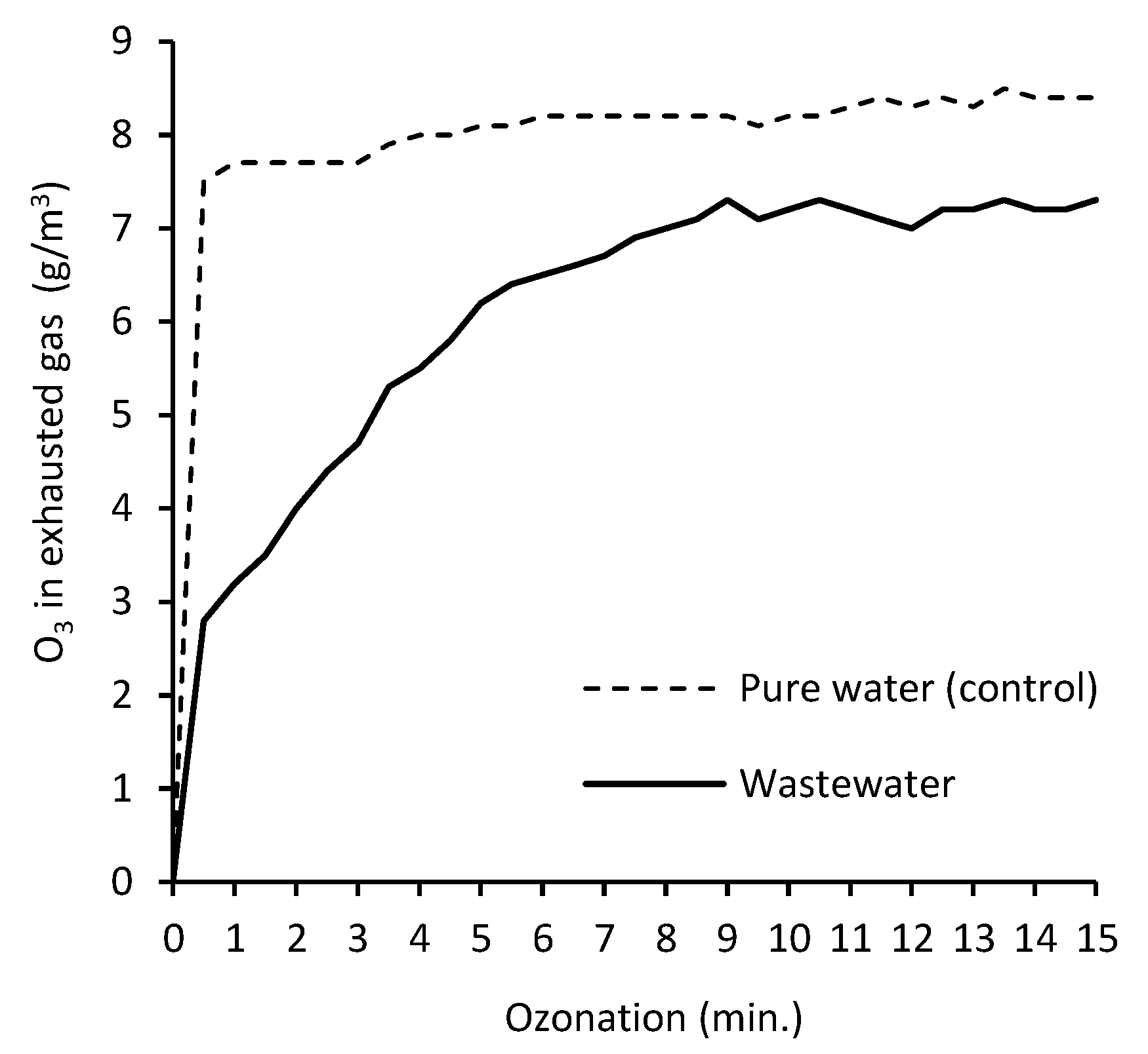 Water 14 03330 g004 Water 14 03330 g004