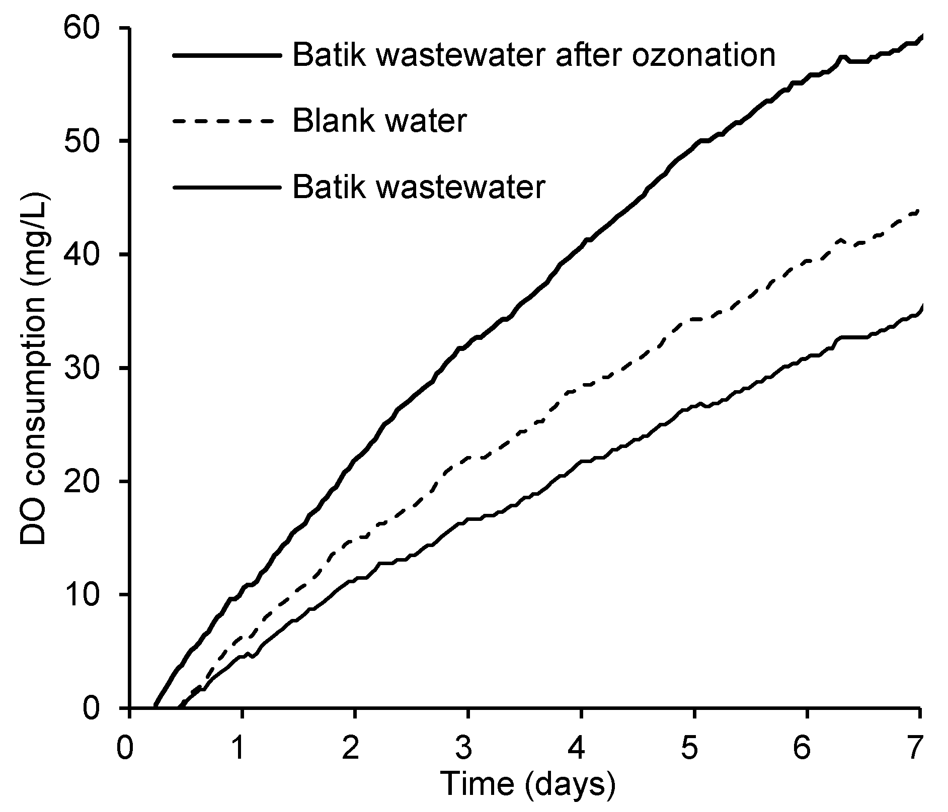 Water 14 03330 g009 Water 14 03330 g009