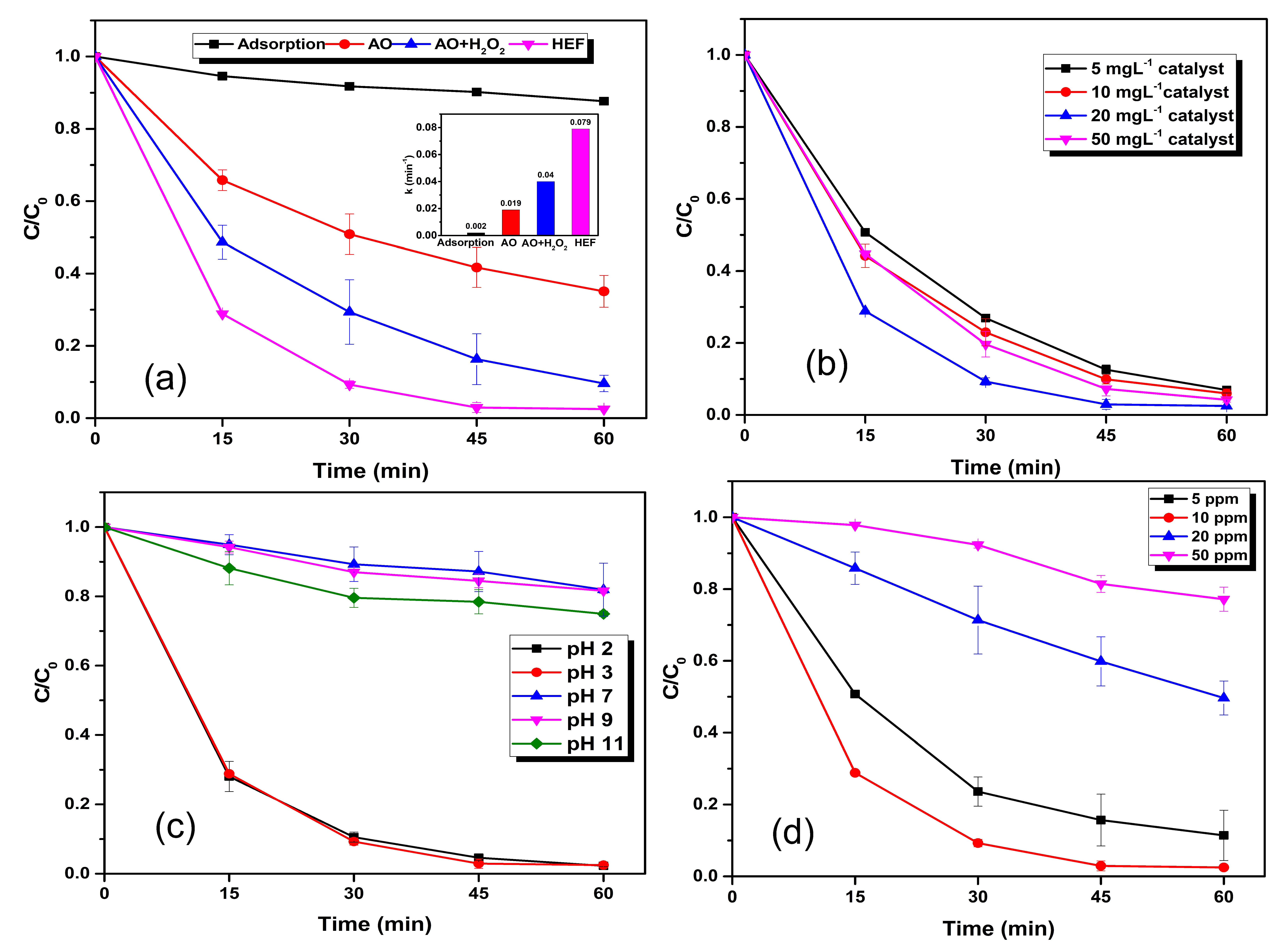 Water 14 03350 g003 Water 14 03350 g003