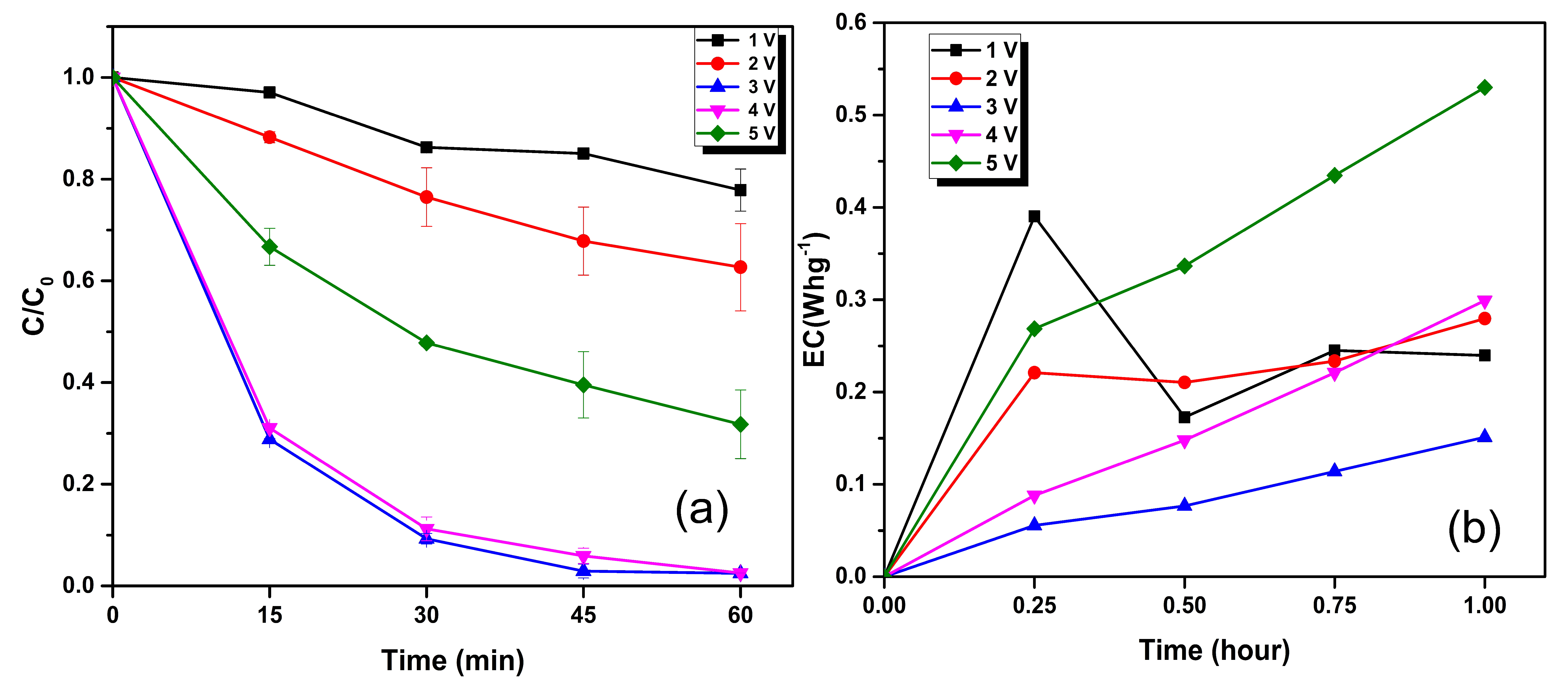 Water 14 03350 g004 Water 14 03350 g004