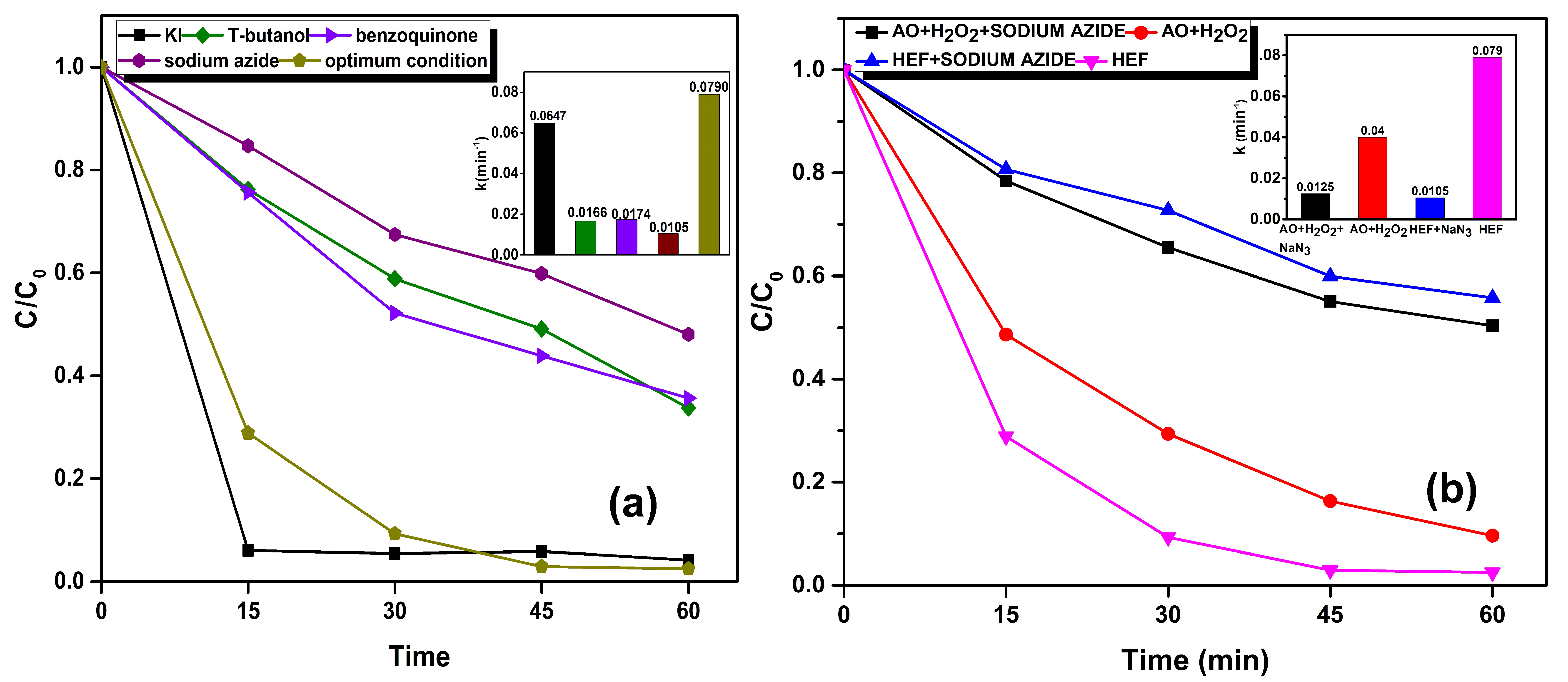 Water 14 03350 g006 Water 14 03350 g006