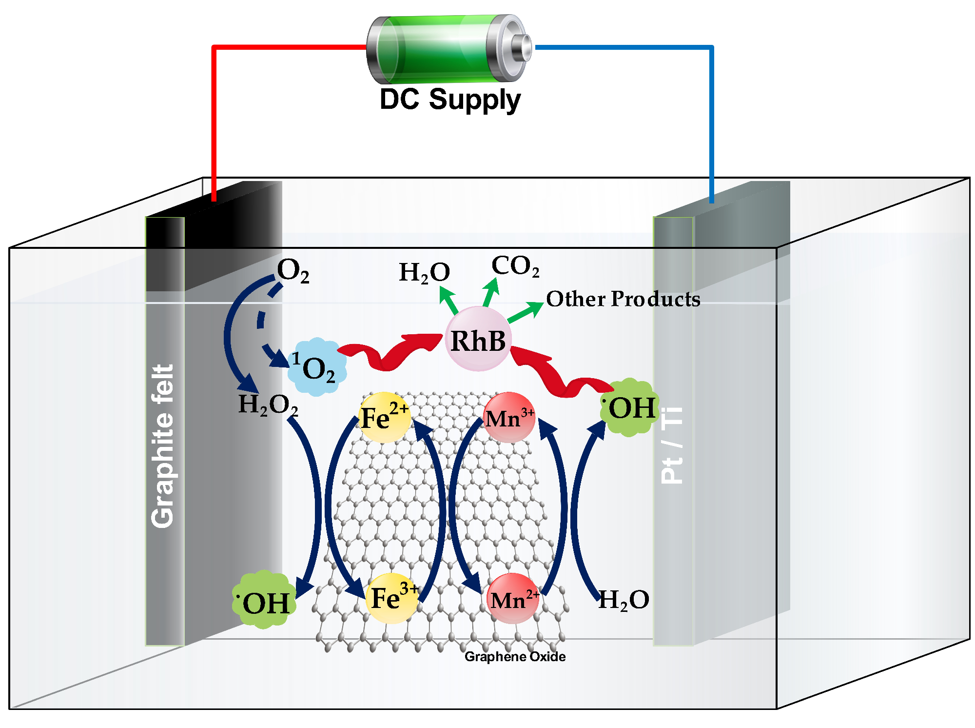 Water 14 03350 g008 Water 14 03350 g008
