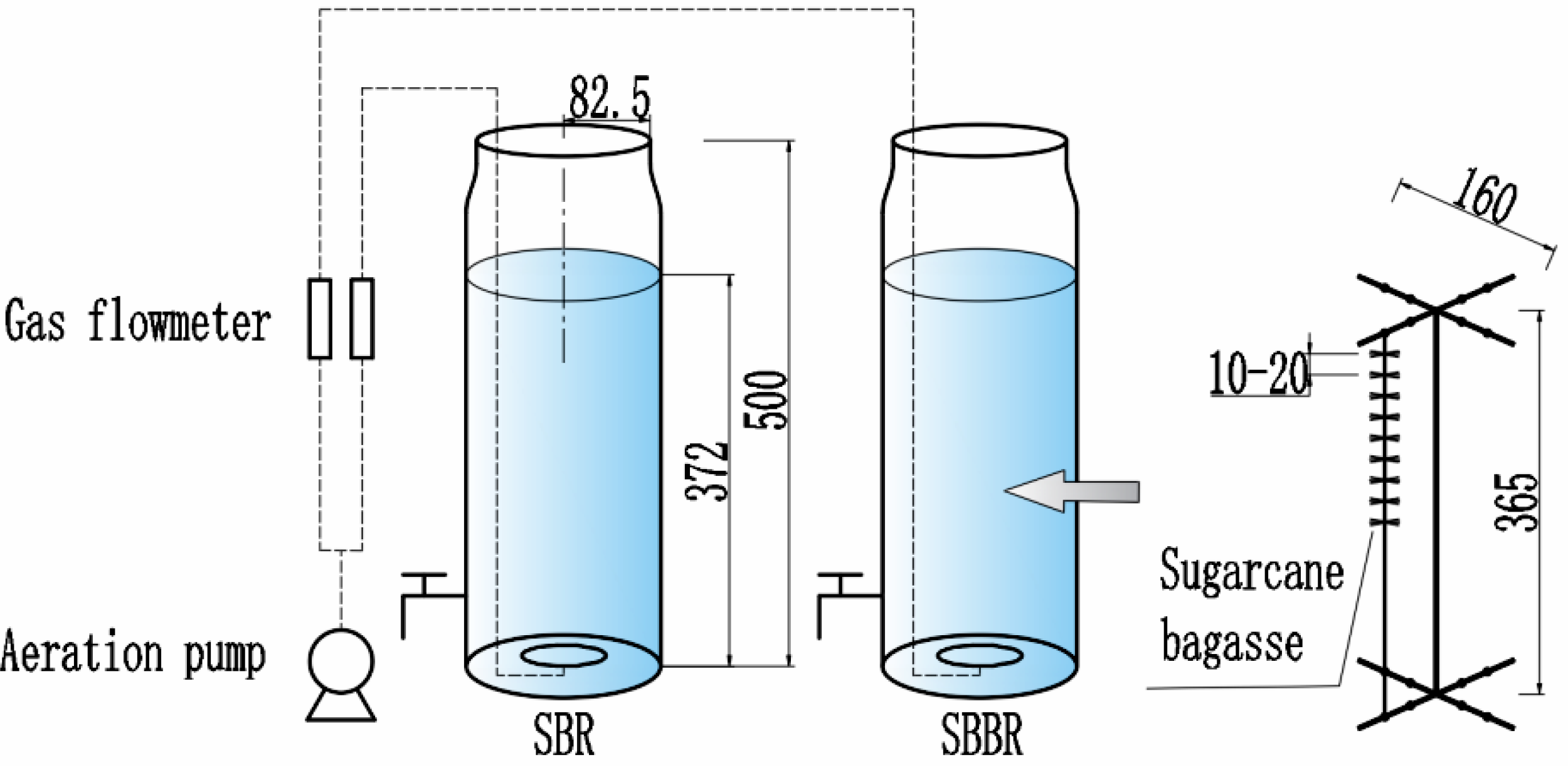 Water 14 03355 g001 Water 14 03355 g001