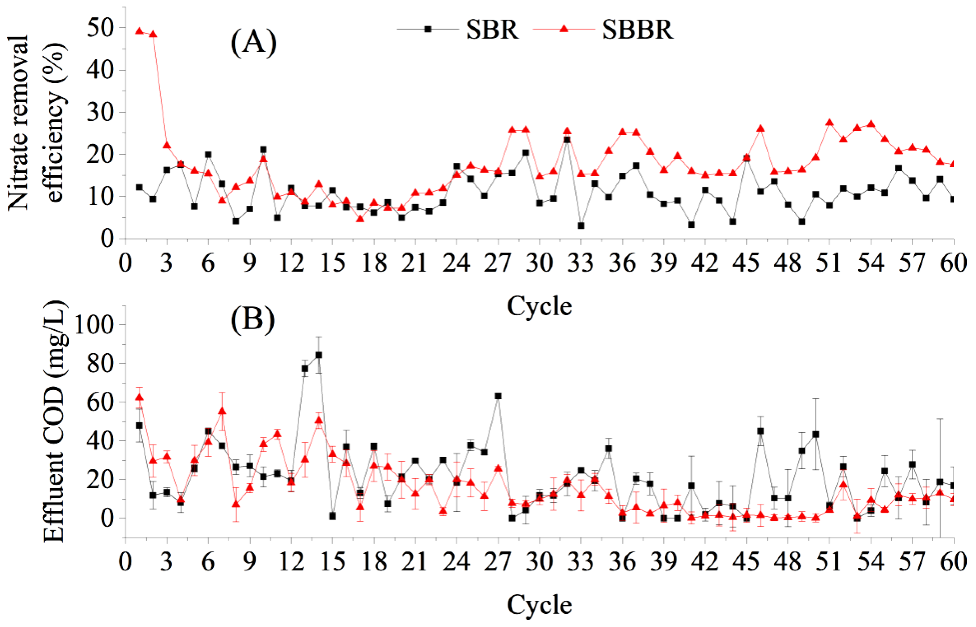 Water 14 03355 g006 Water 14 03355 g006