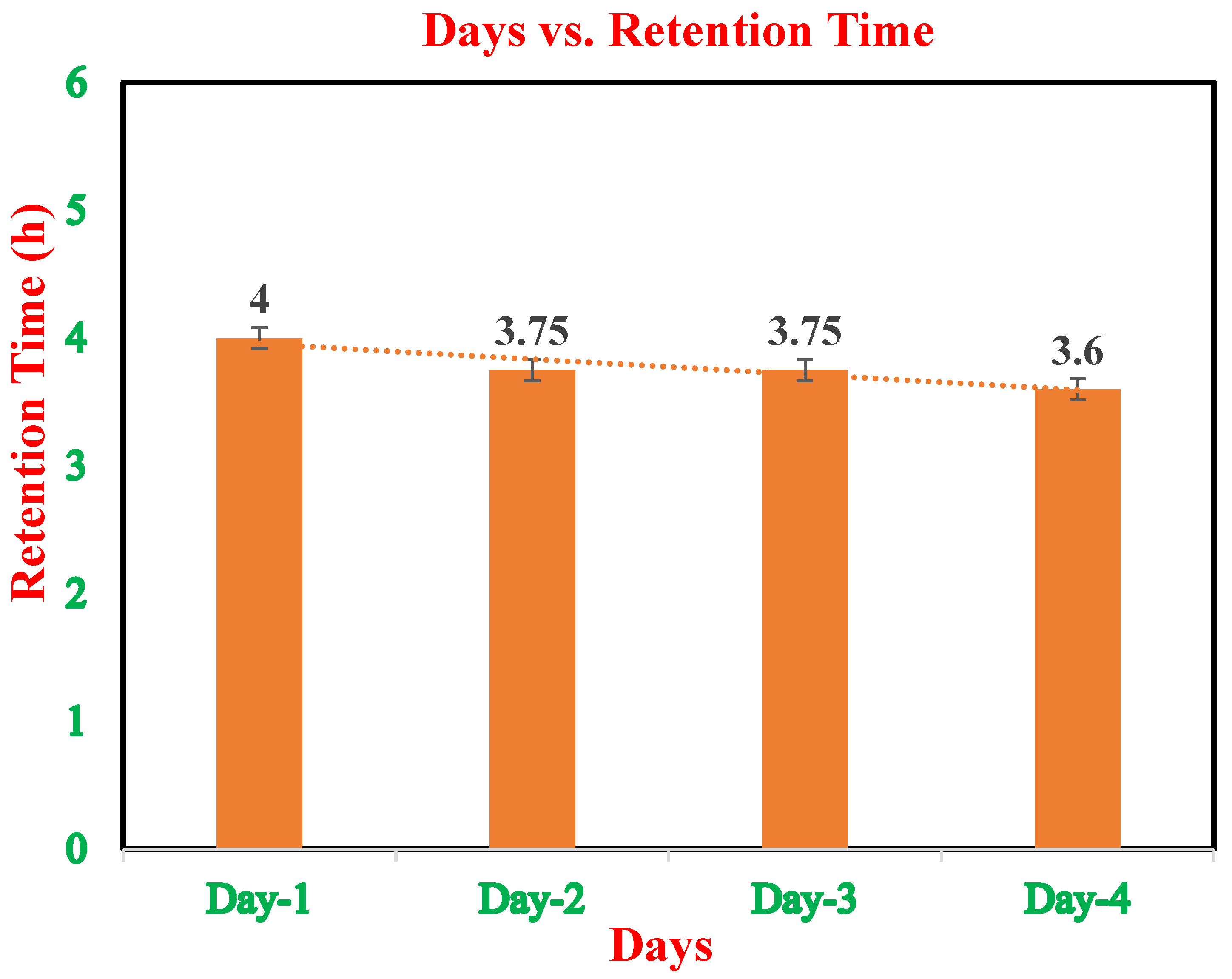 Water 14 03361 g004 Water 14 03361 g004