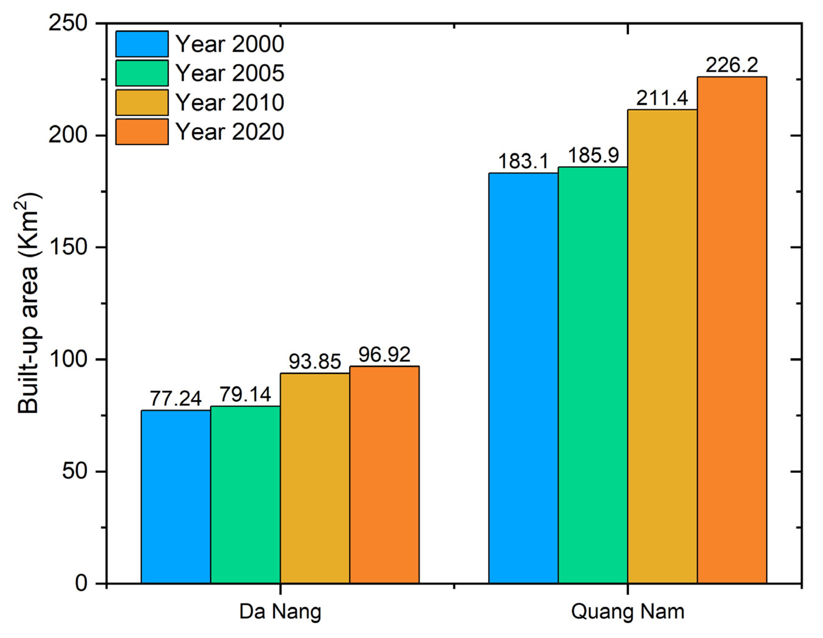 Water 14 03367 g005 Water 14 03367 g005