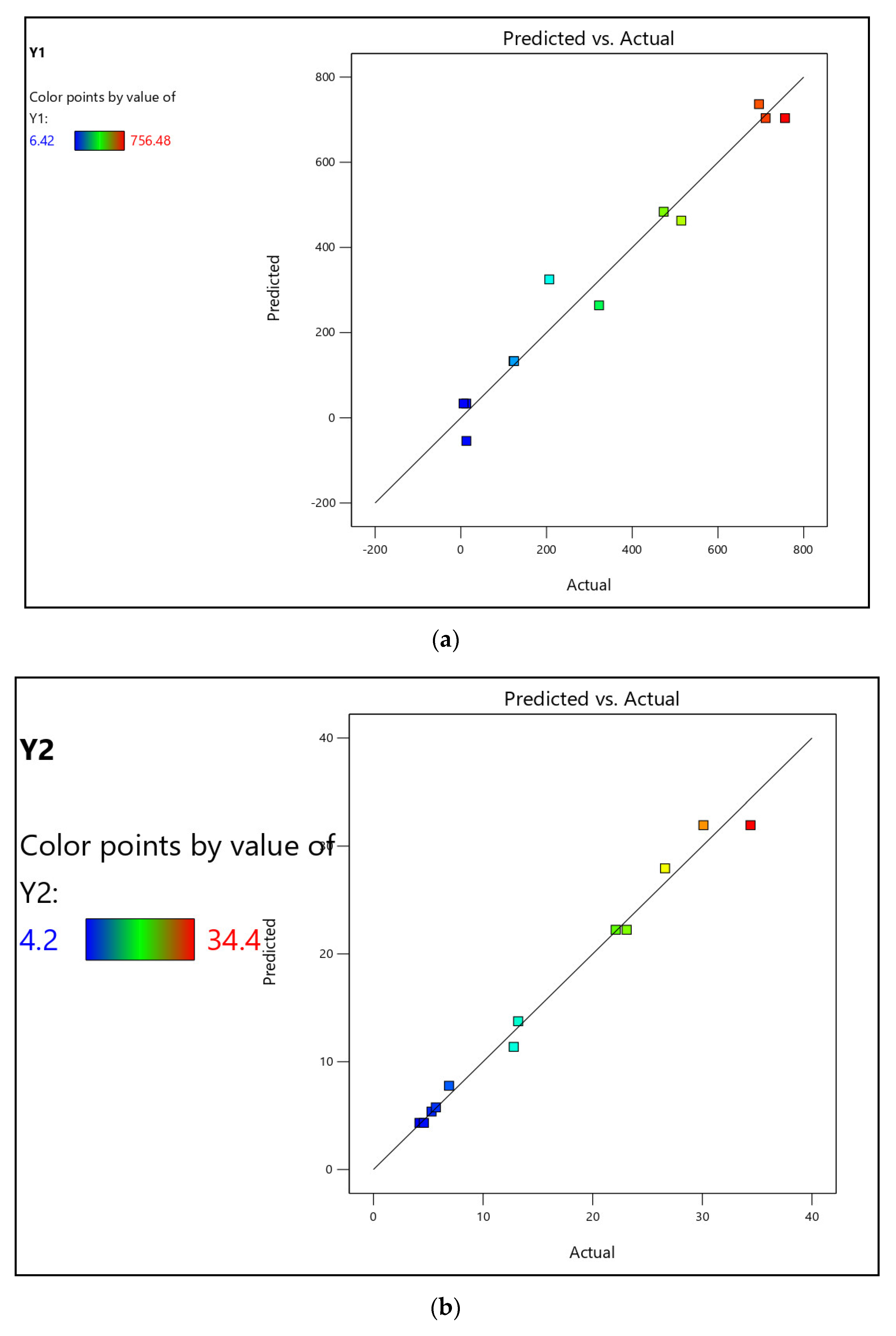Water 14 03371 g001a Water 14 03371 g001a