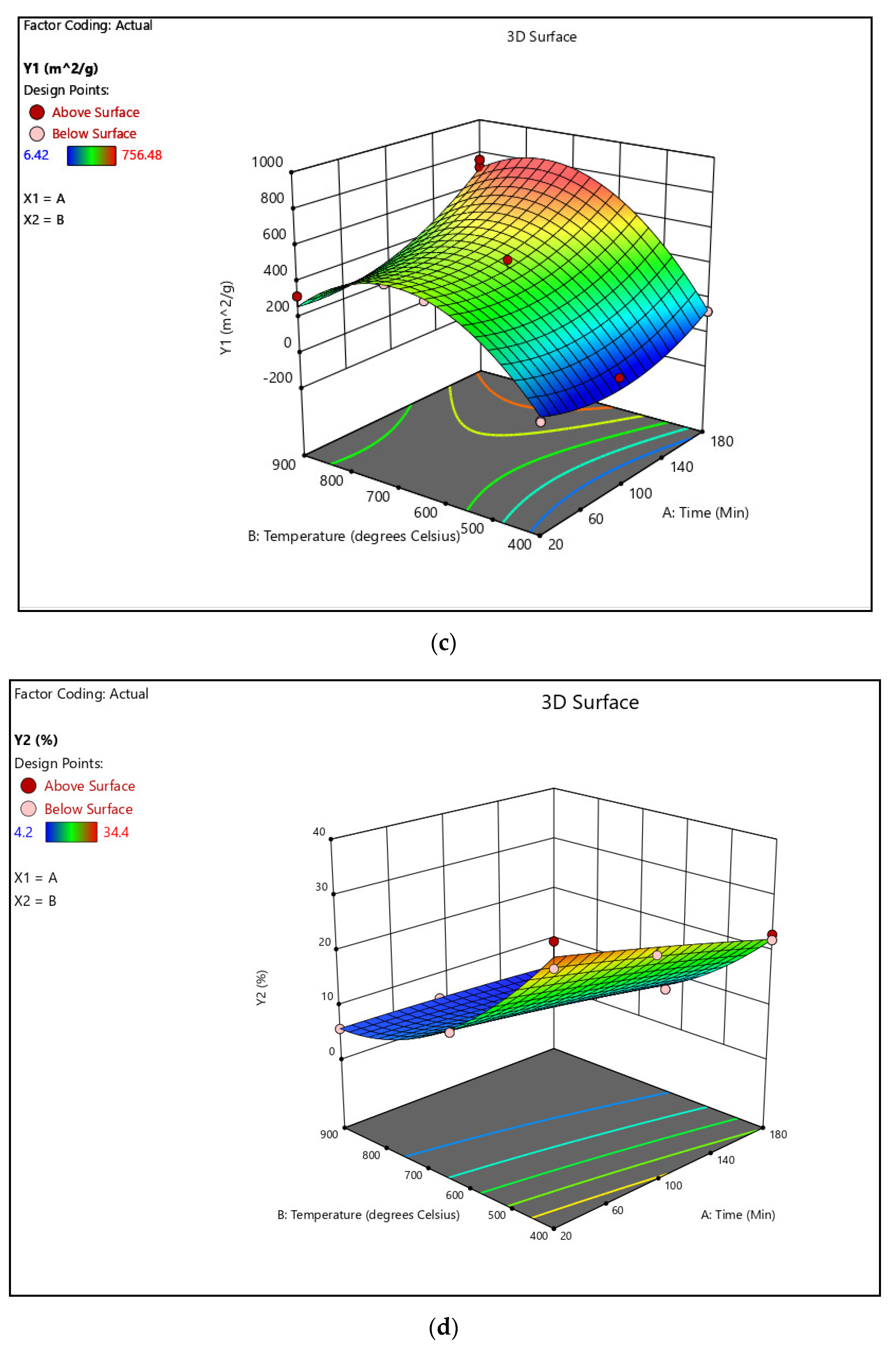 Water 14 03371 g001b Water 14 03371 g001b