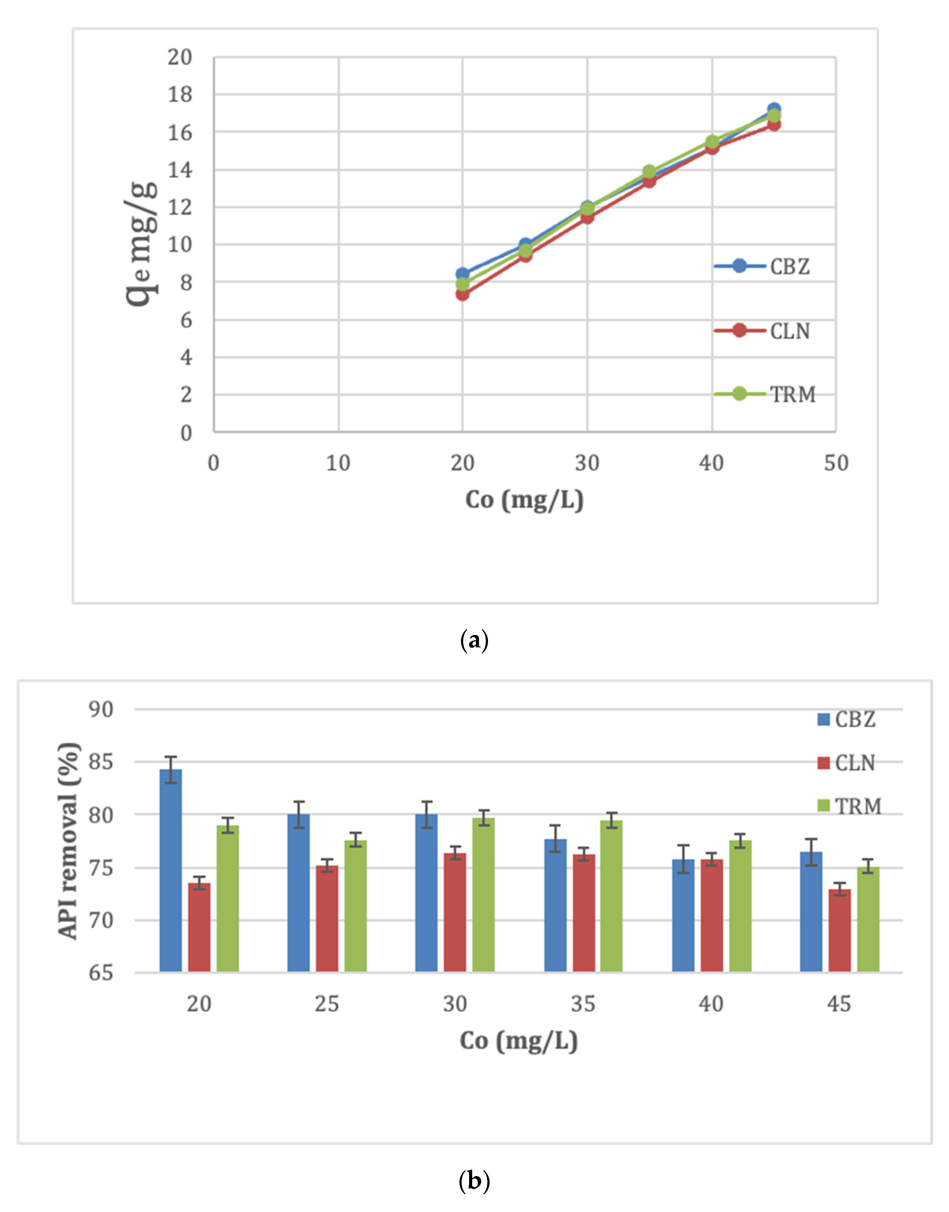 Water 14 03371 g005 Water 14 03371 g005