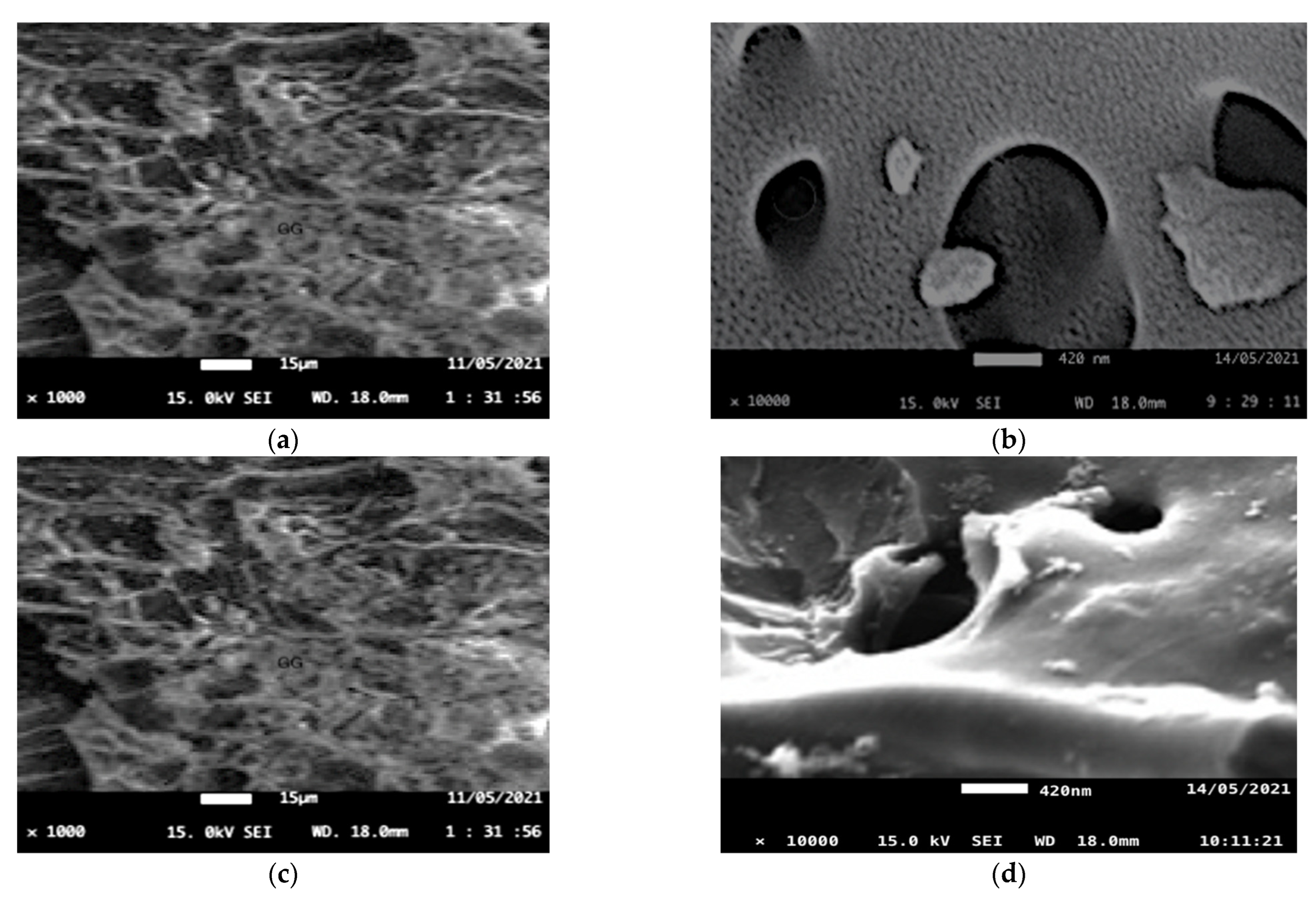 Water 14 03371 g008 Water 14 03371 g008