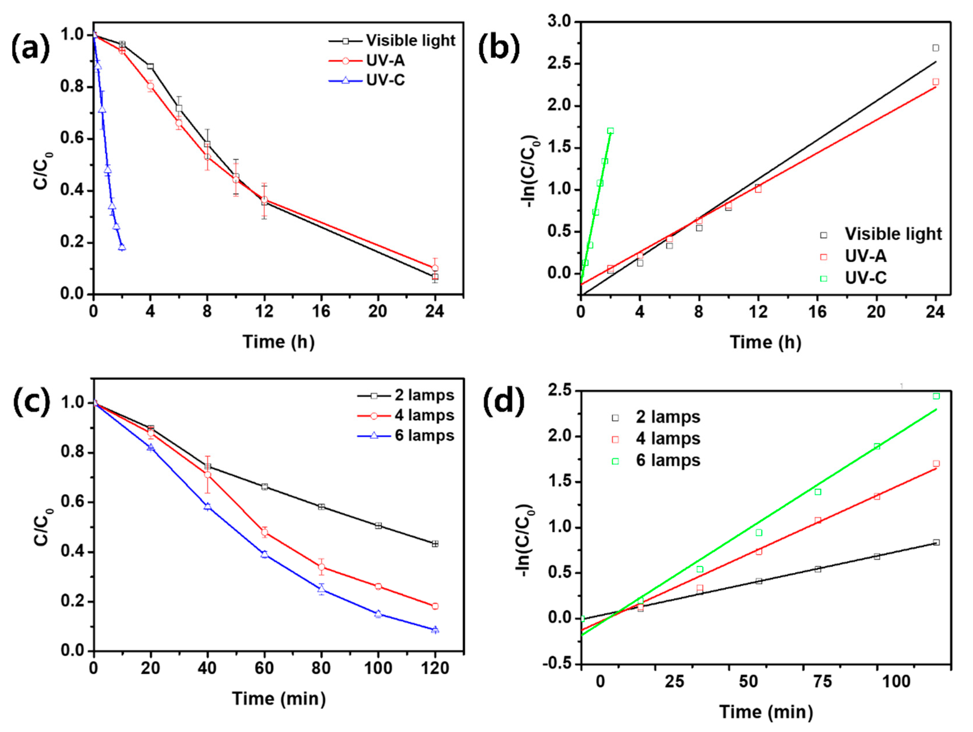 Water 14 03379 g001 Water 14 03379 g001