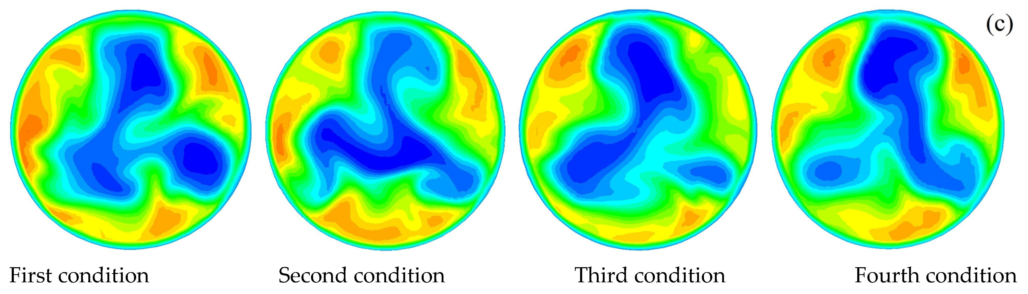 Water 14 03392 g008b