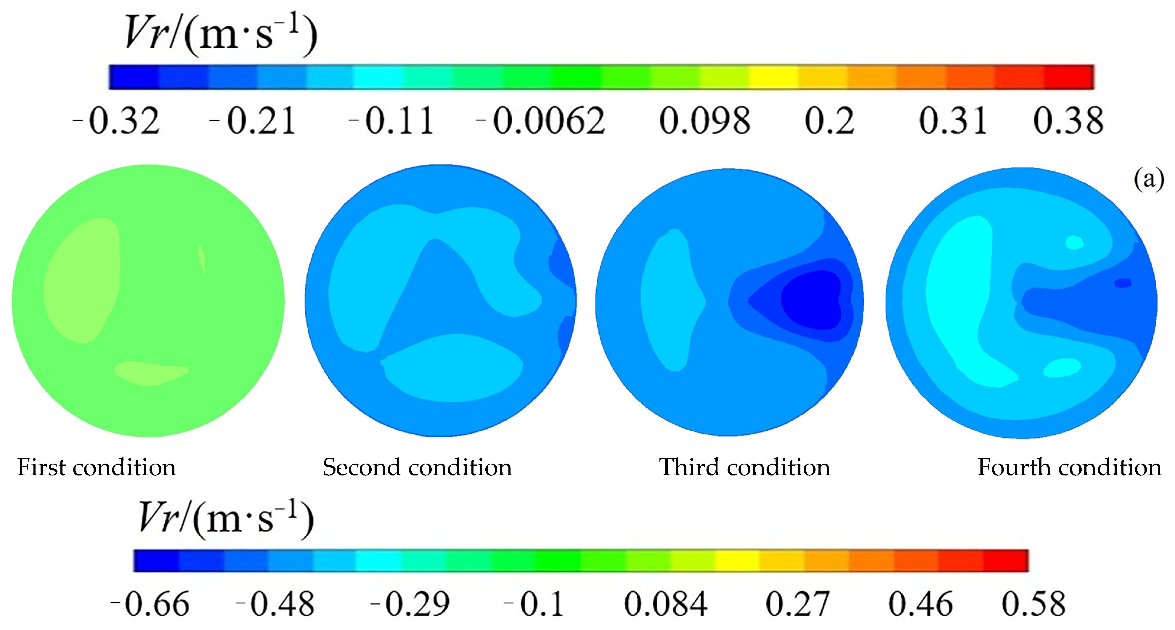 Water 14 03392 g009a