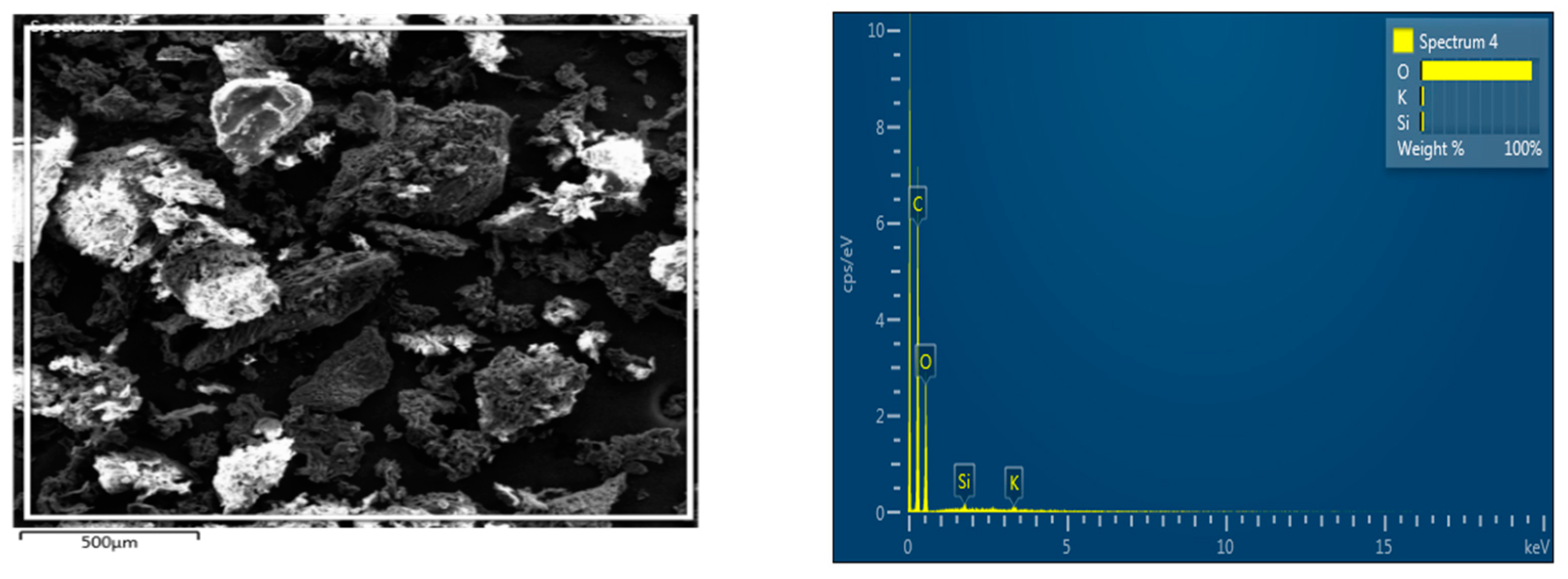 Water 14 03395 g005 Water 14 03395 g005