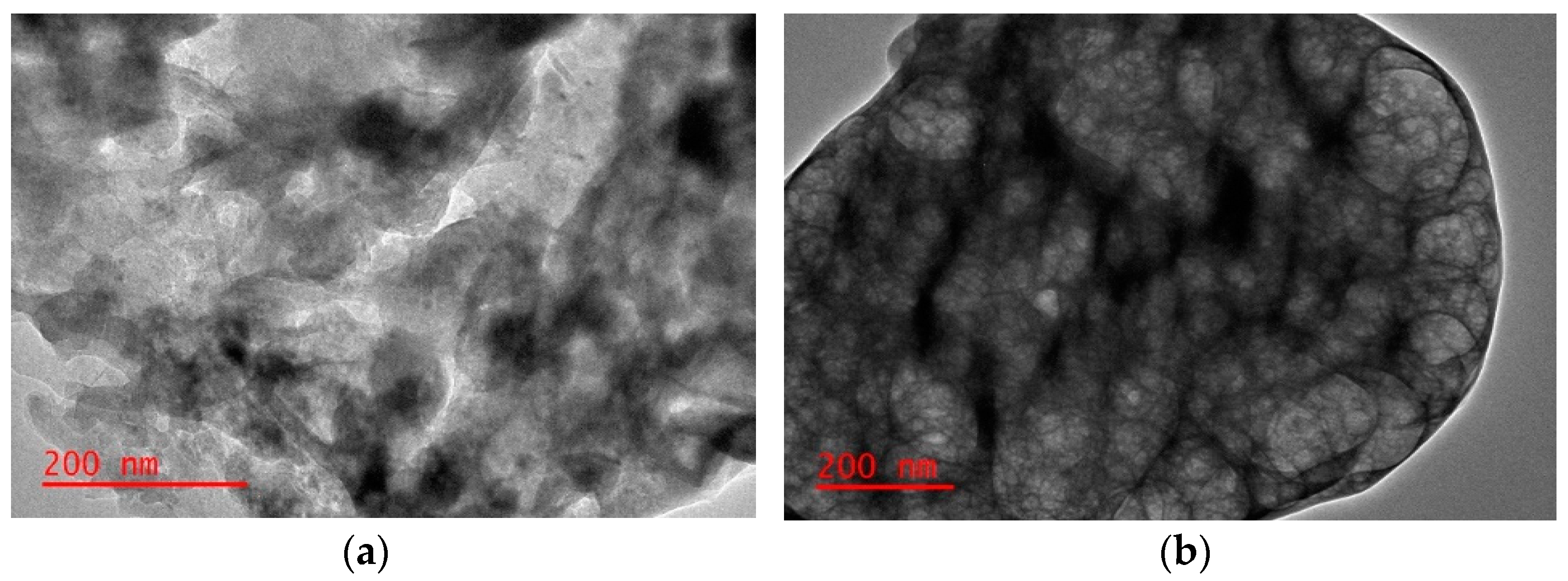 Water 14 03395 g006 Water 14 03395 g006