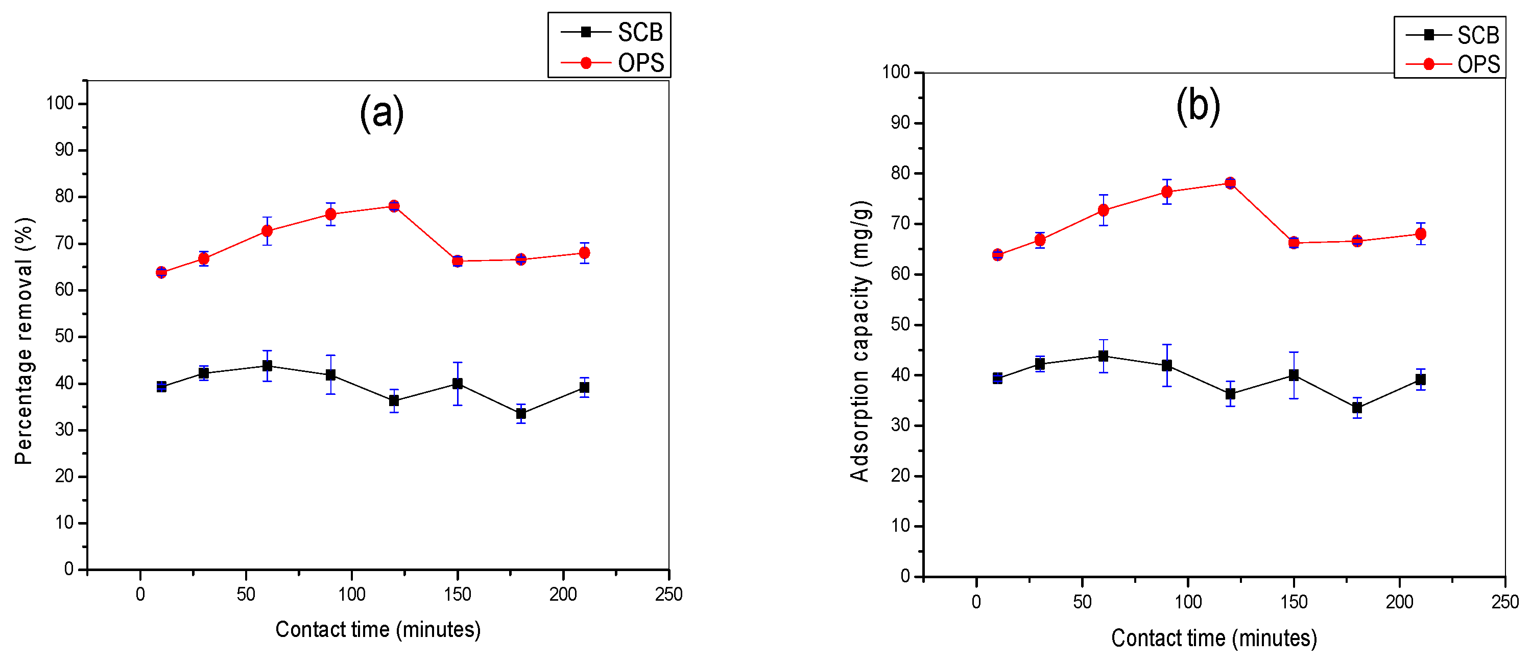 Water 14 03395 g009 Water 14 03395 g009