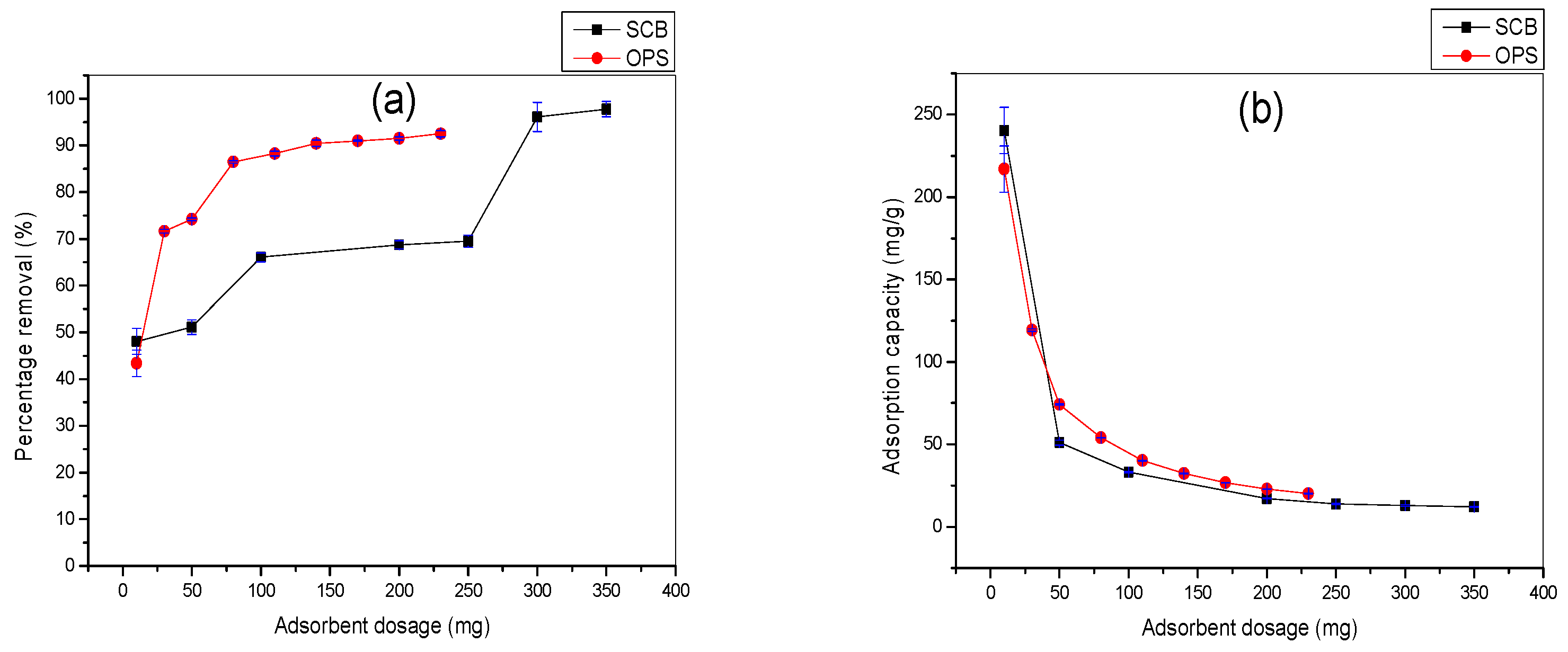 Water 14 03395 g011 Water 14 03395 g011