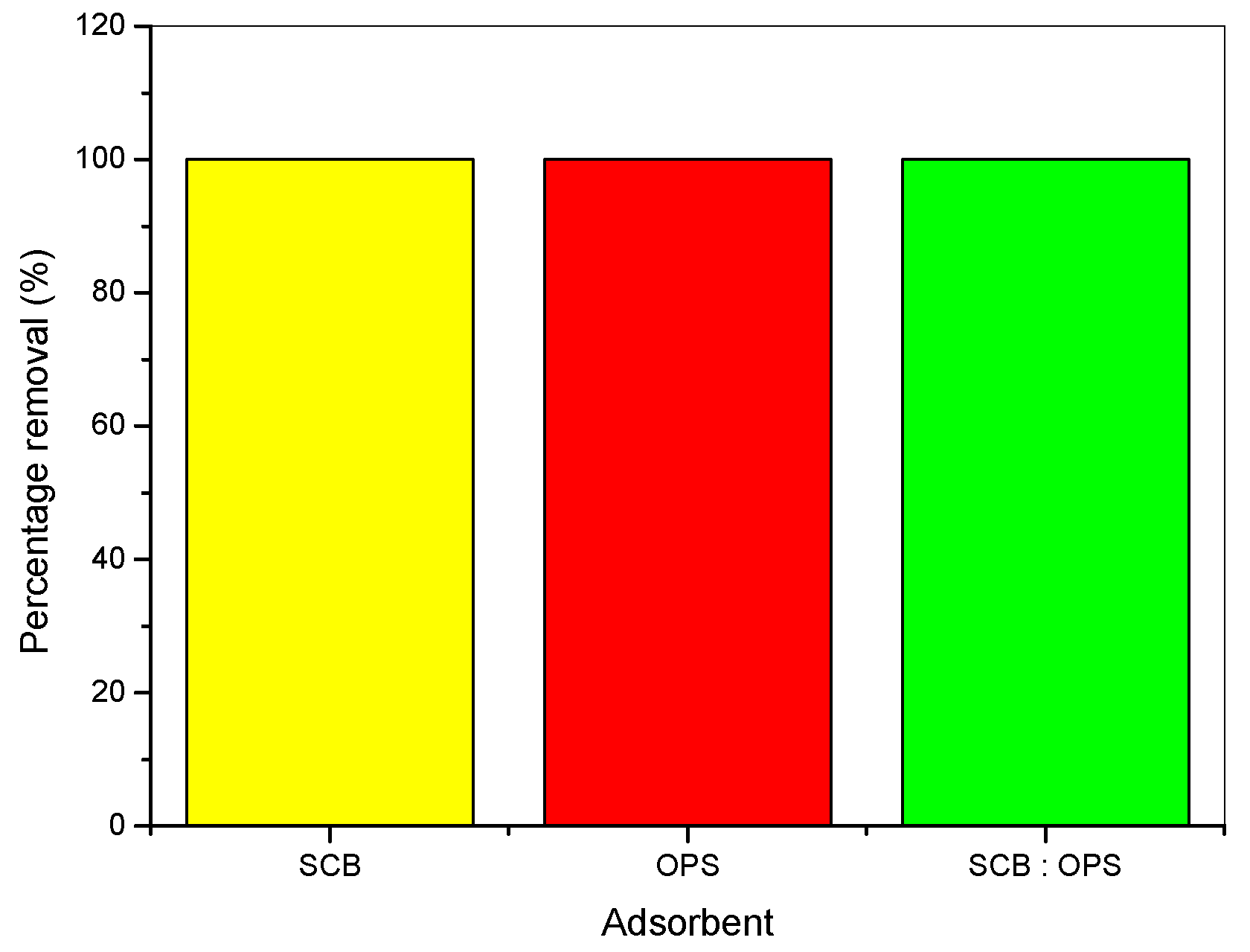Water 14 03395 g015 Water 14 03395 g015