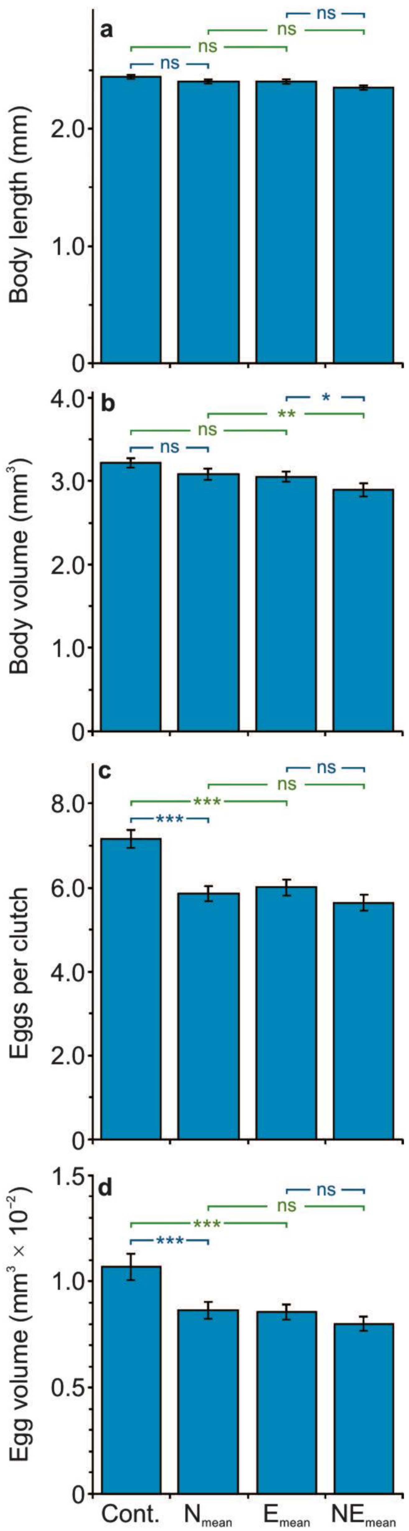 Water 14 03403 g002 Water 14 03403 g002