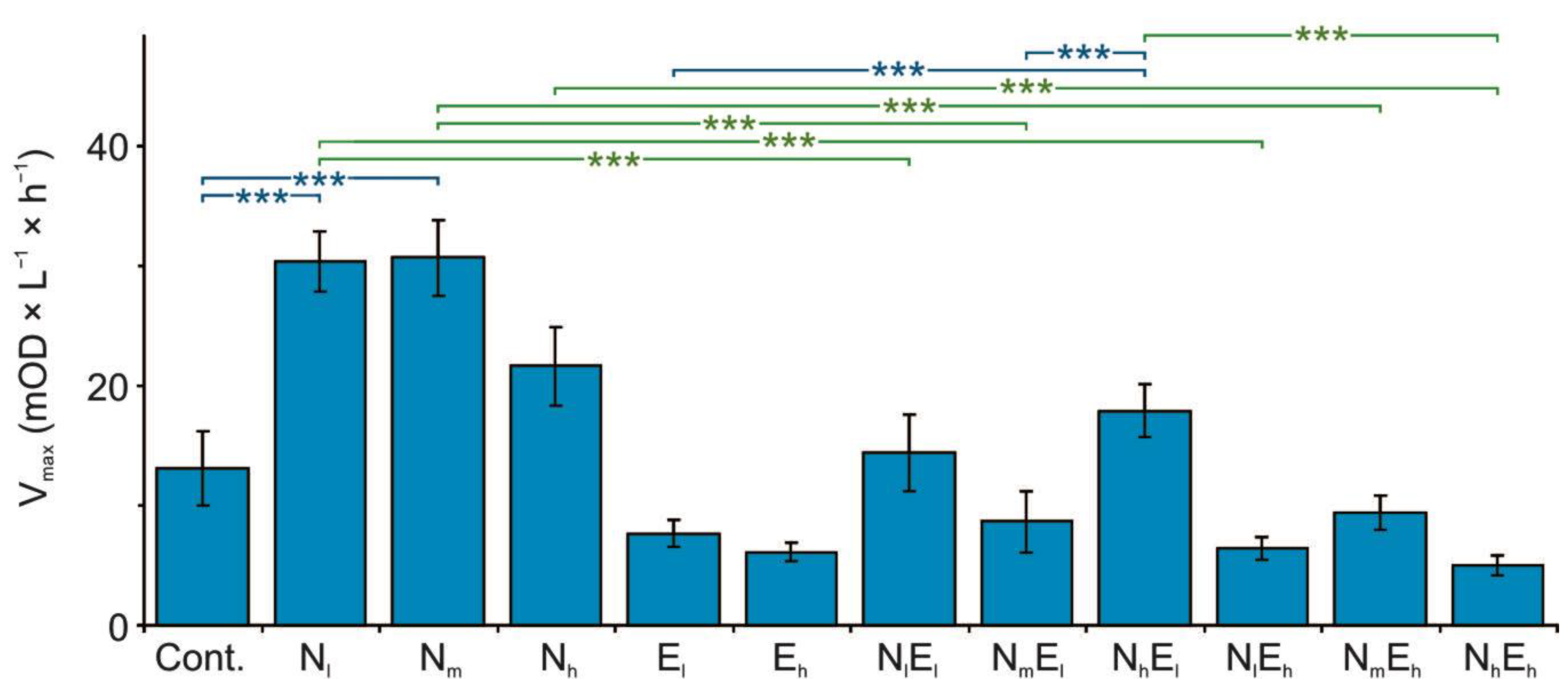 Water 14 03403 g003 Water 14 03403 g003