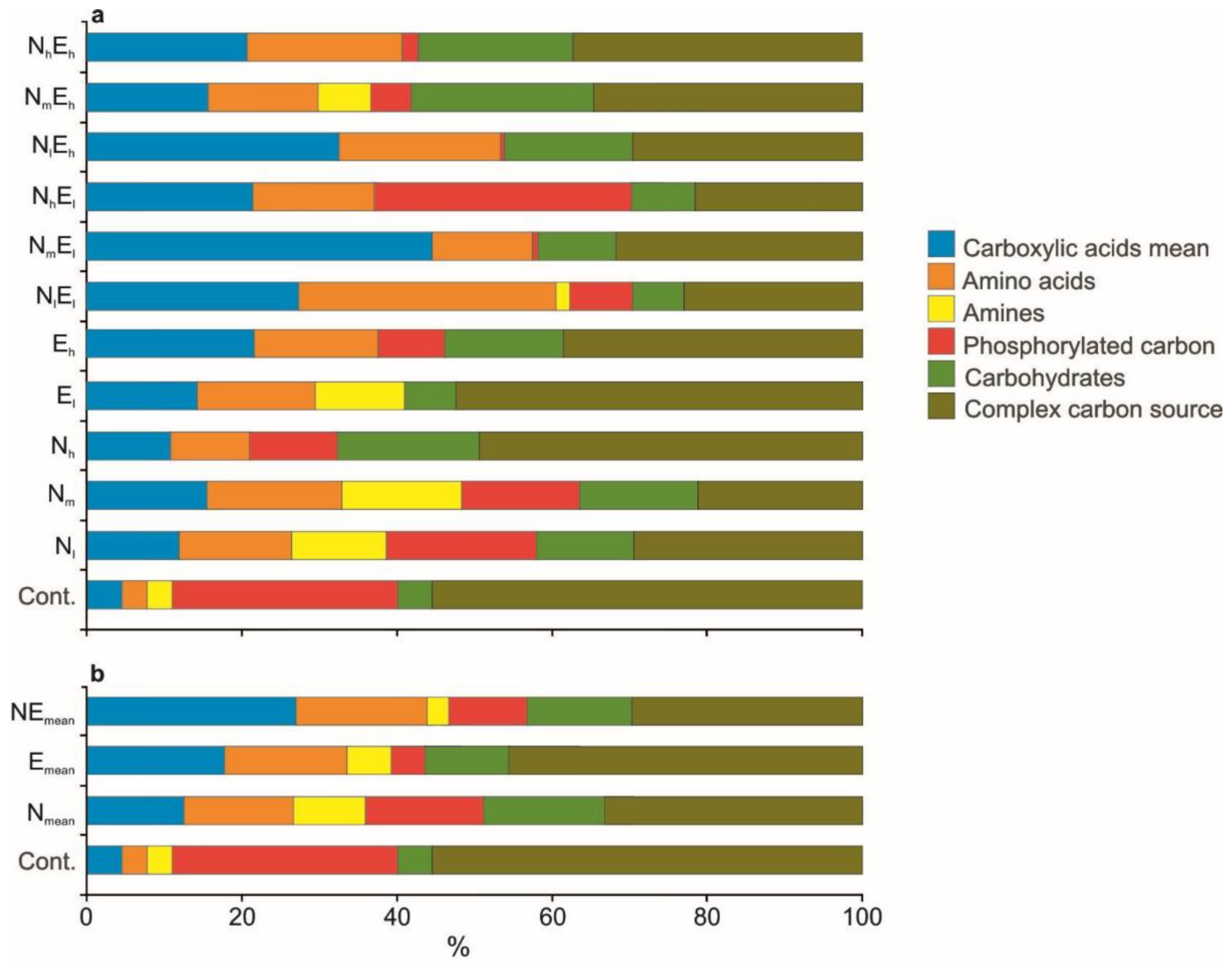 Water 14 03403 g005 Water 14 03403 g005