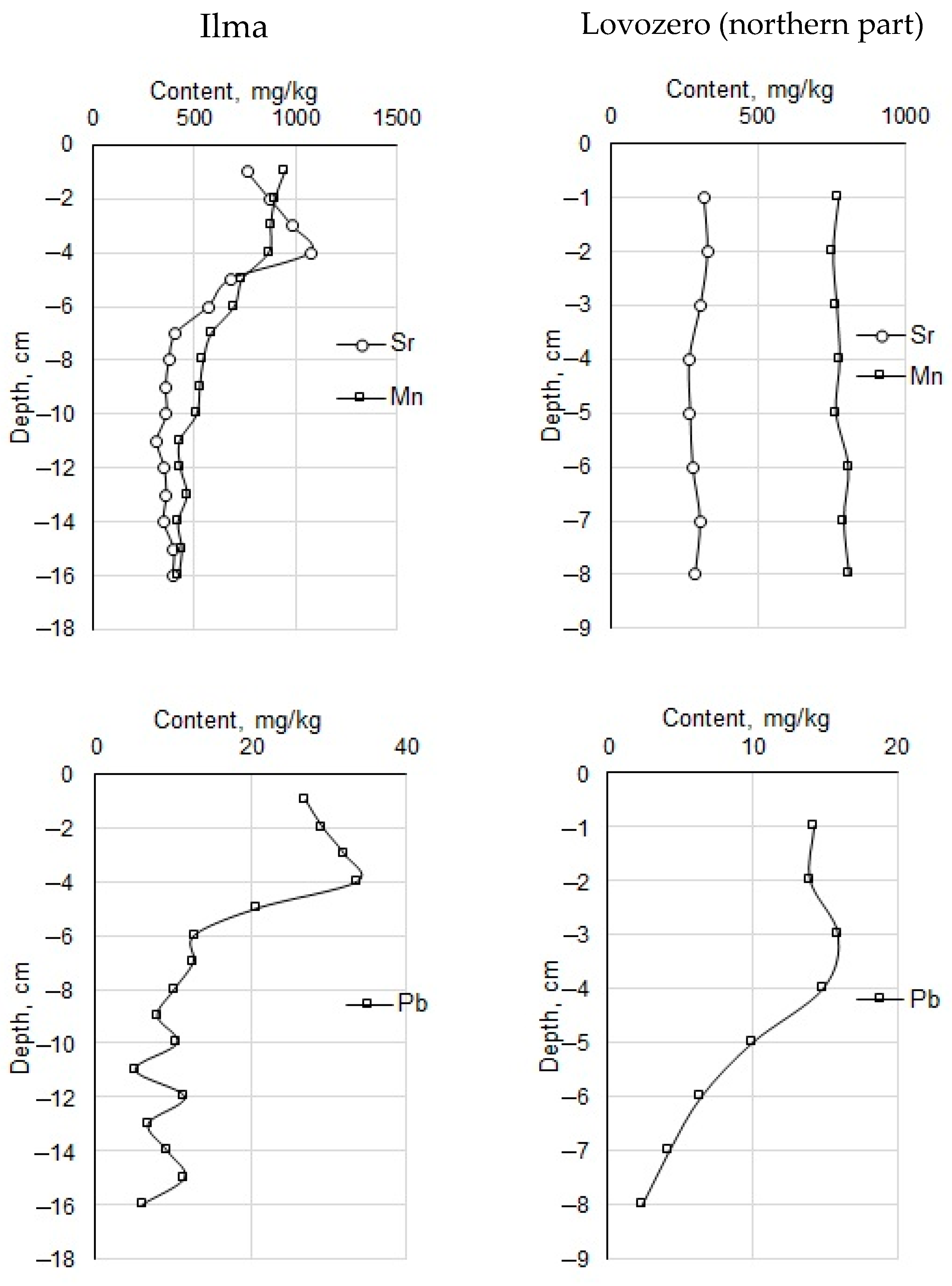 Water 14 03406 g002 Water 14 03406 g002