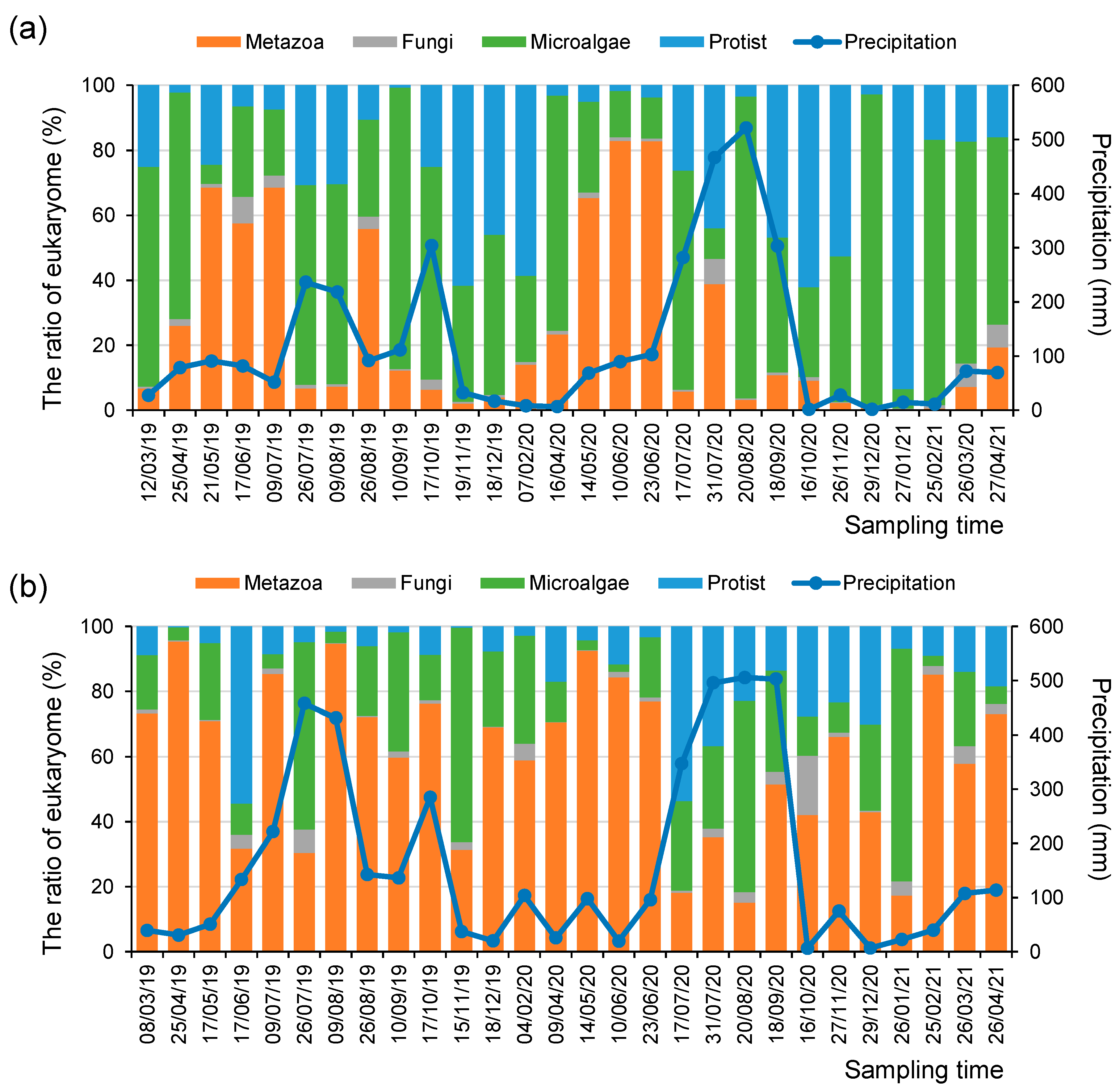 Water 14 03407 g002 Water 14 03407 g002