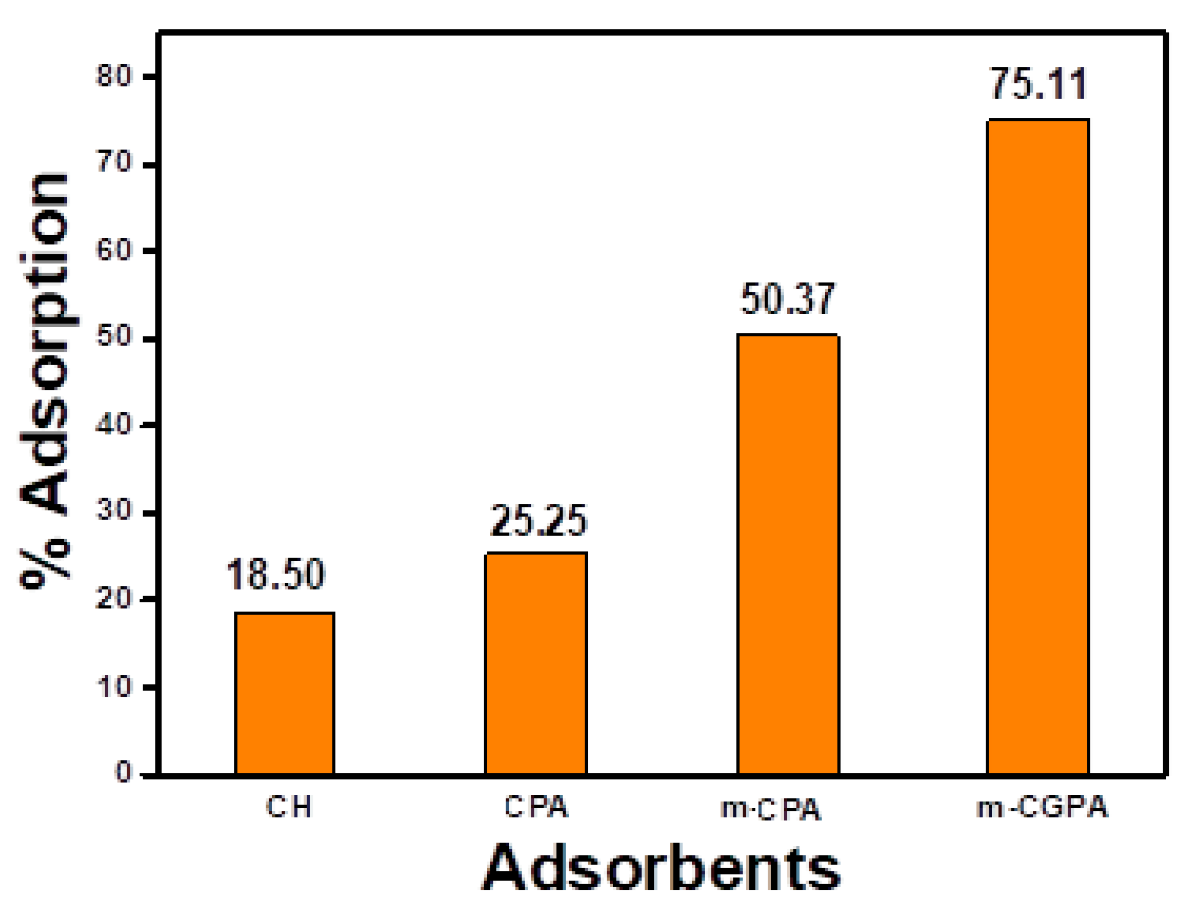 Water 14 03411 g002 Water 14 03411 g002
