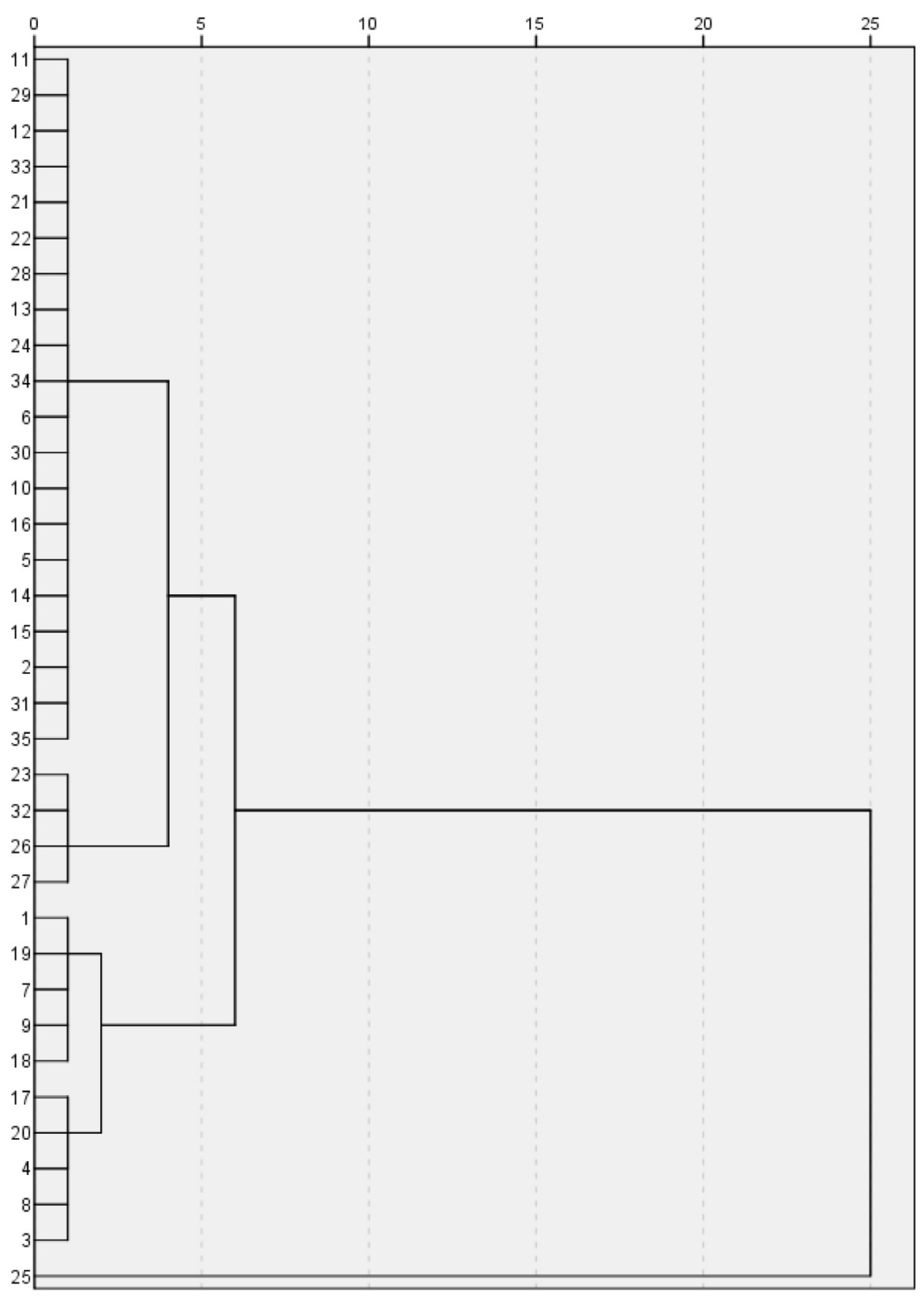 Water 14 03423 g005 Water 14 03423 g005