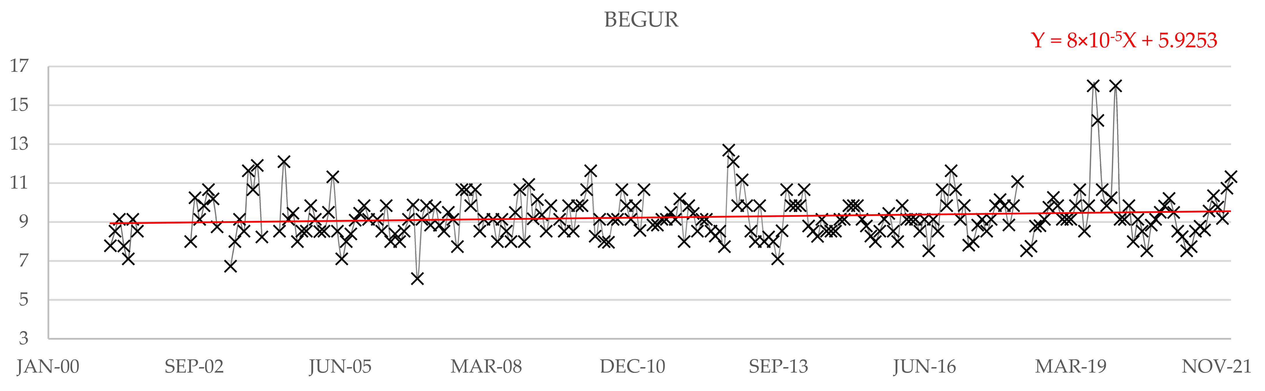 Water 14 03453 g018 Water 14 03453 g018