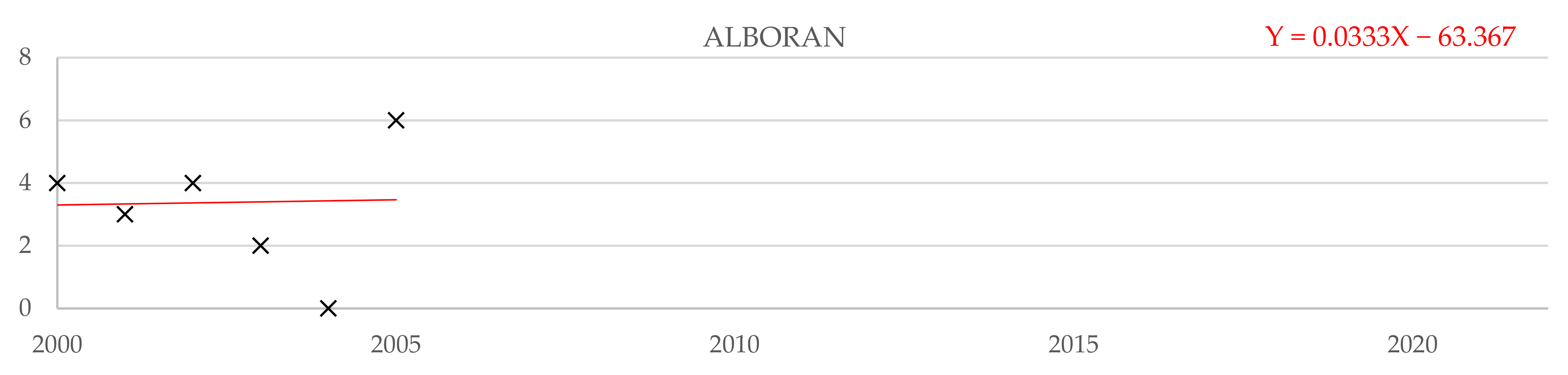 Water 14 03453 g020 Water 14 03453 g020