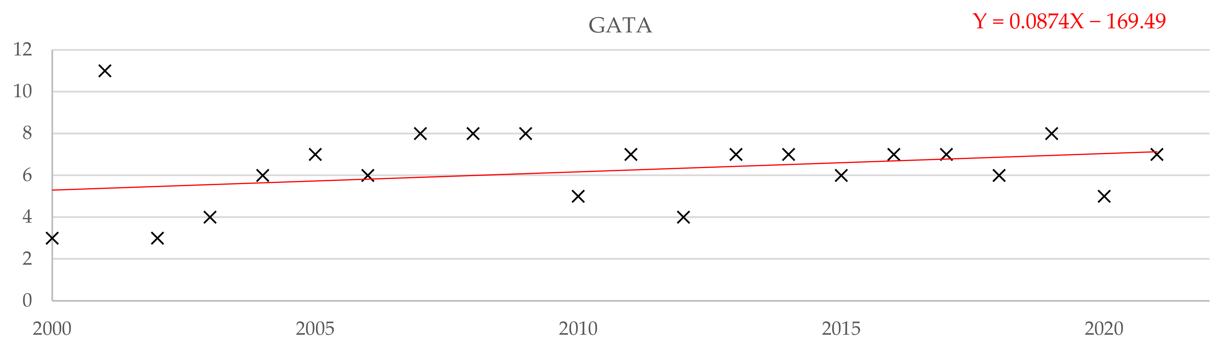 Water 14 03453 g021 Water 14 03453 g021