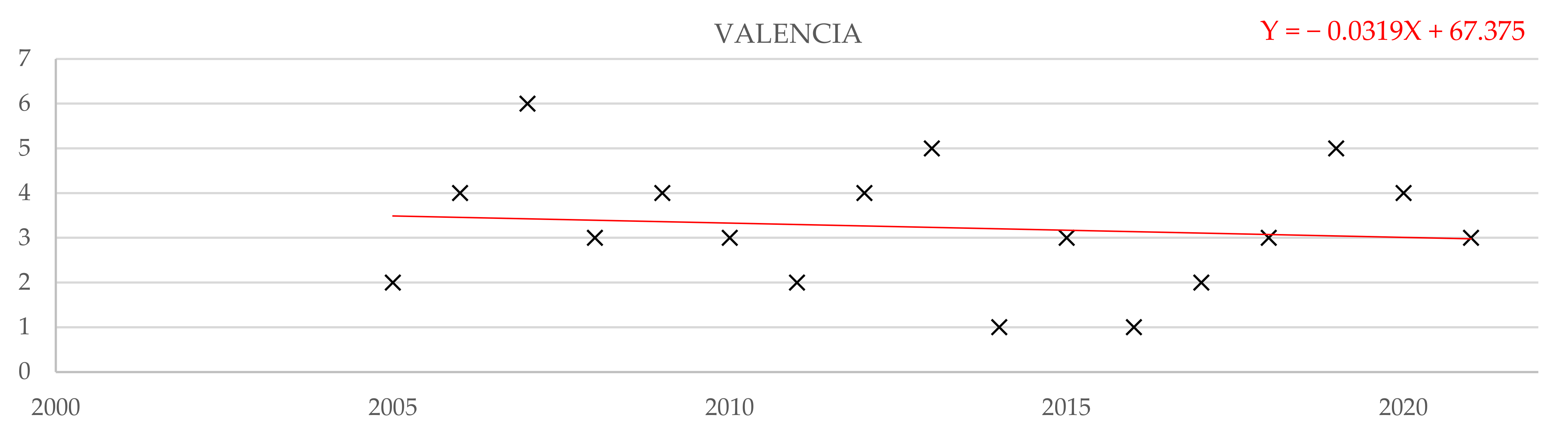 Water 14 03453 g023 Water 14 03453 g023