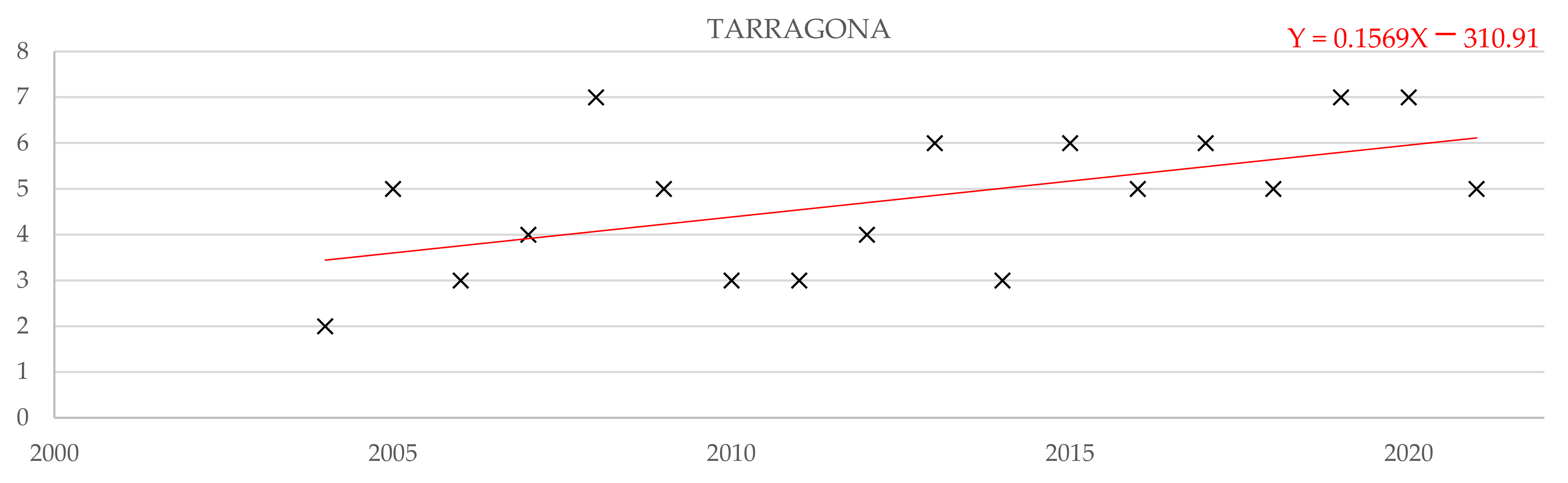 Water 14 03453 g025 Water 14 03453 g025