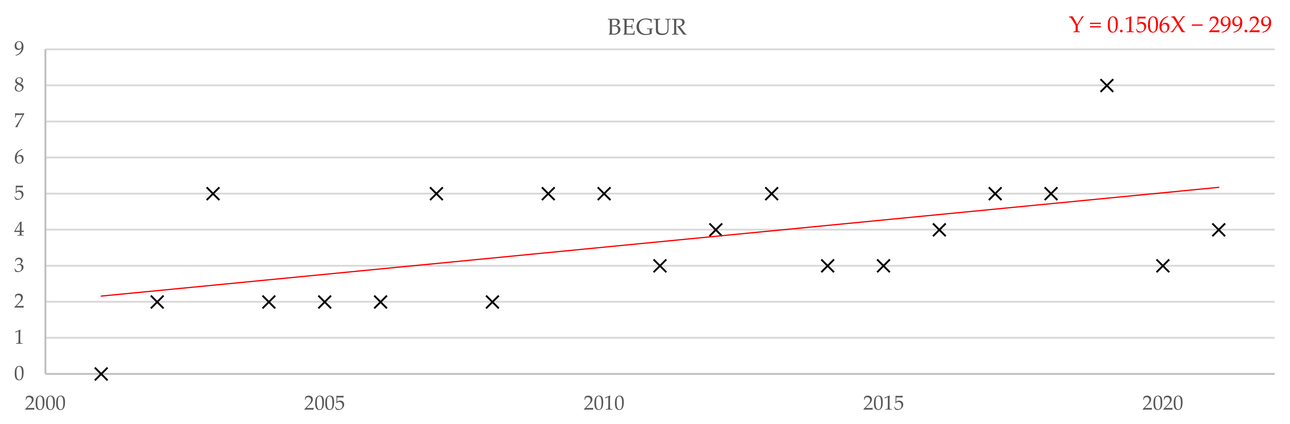 Water 14 03453 g032 Water 14 03453 g032