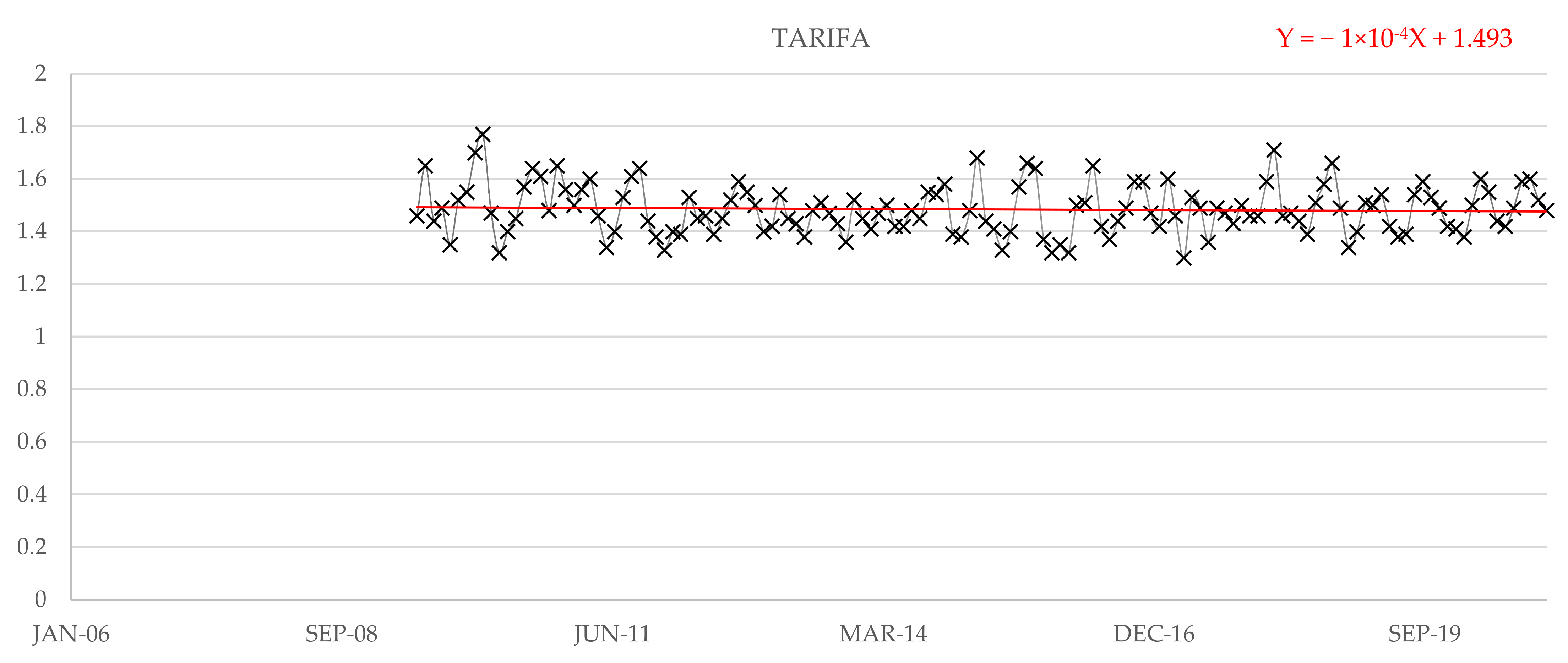 Water 14 03453 g033 Water 14 03453 g033