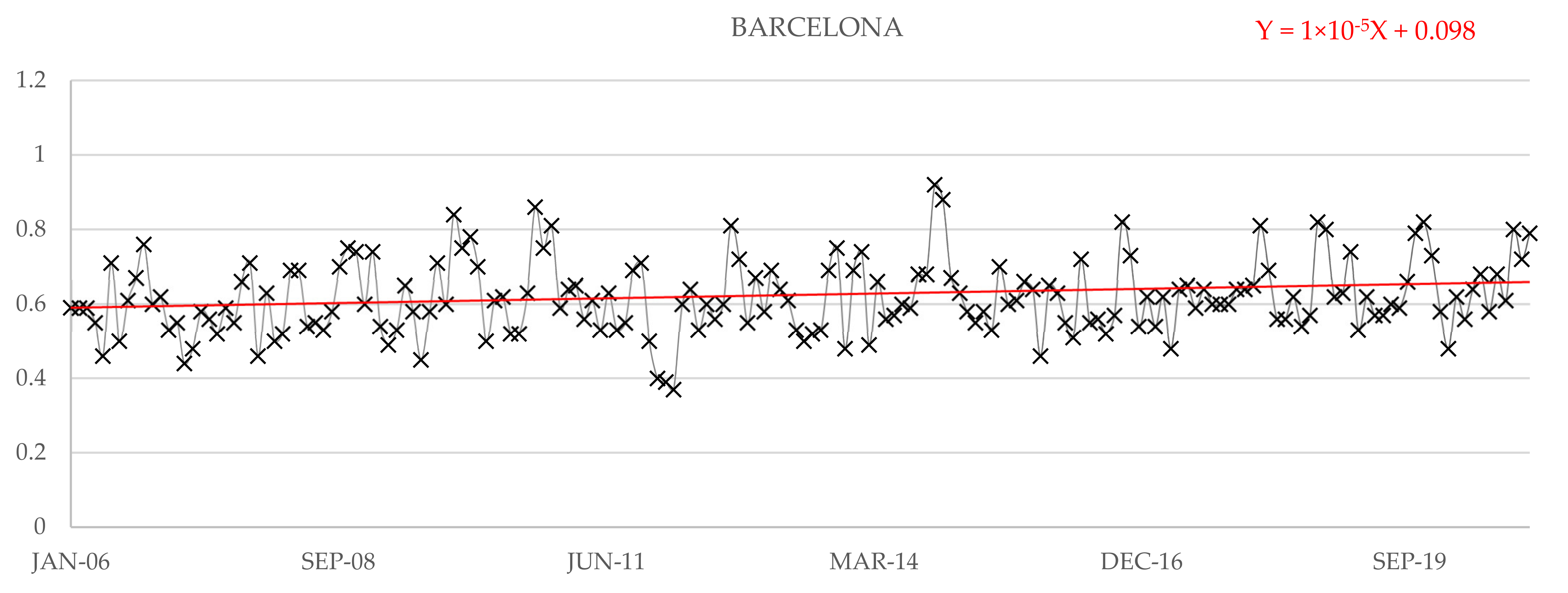 Water 14 03453 g040 Water 14 03453 g040