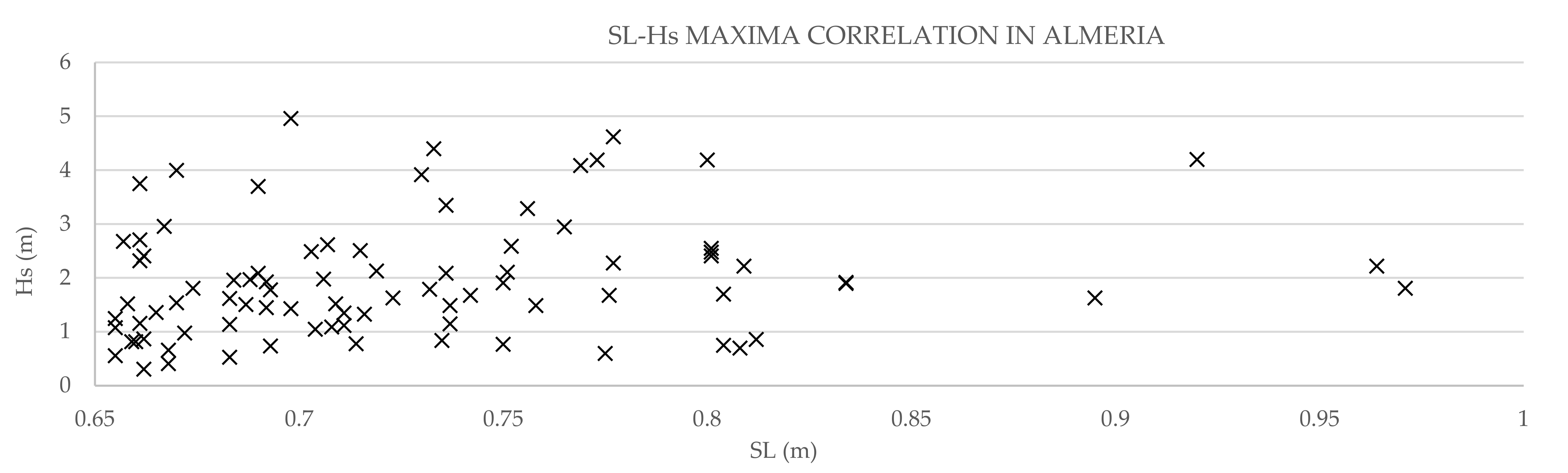 Water 14 03453 g041 Water 14 03453 g041