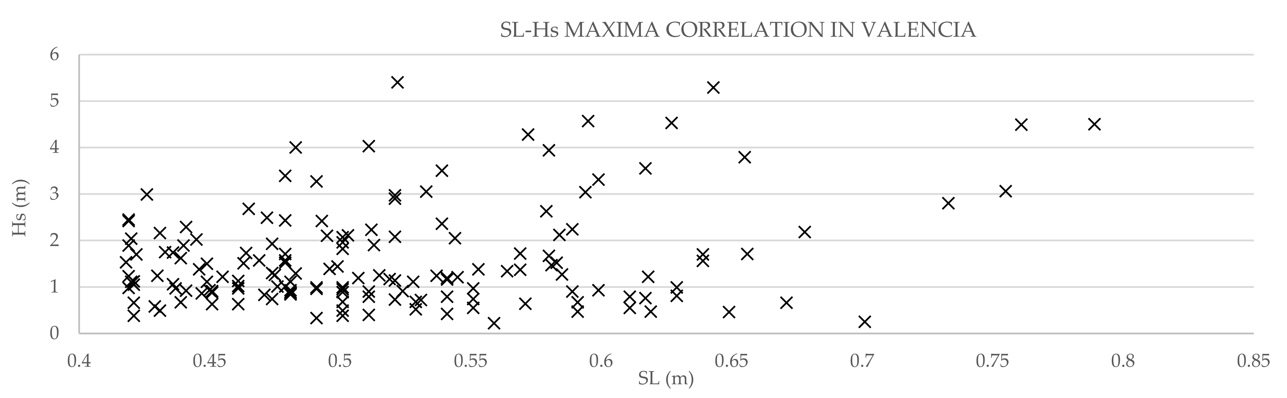 Water 14 03453 g042 Water 14 03453 g042