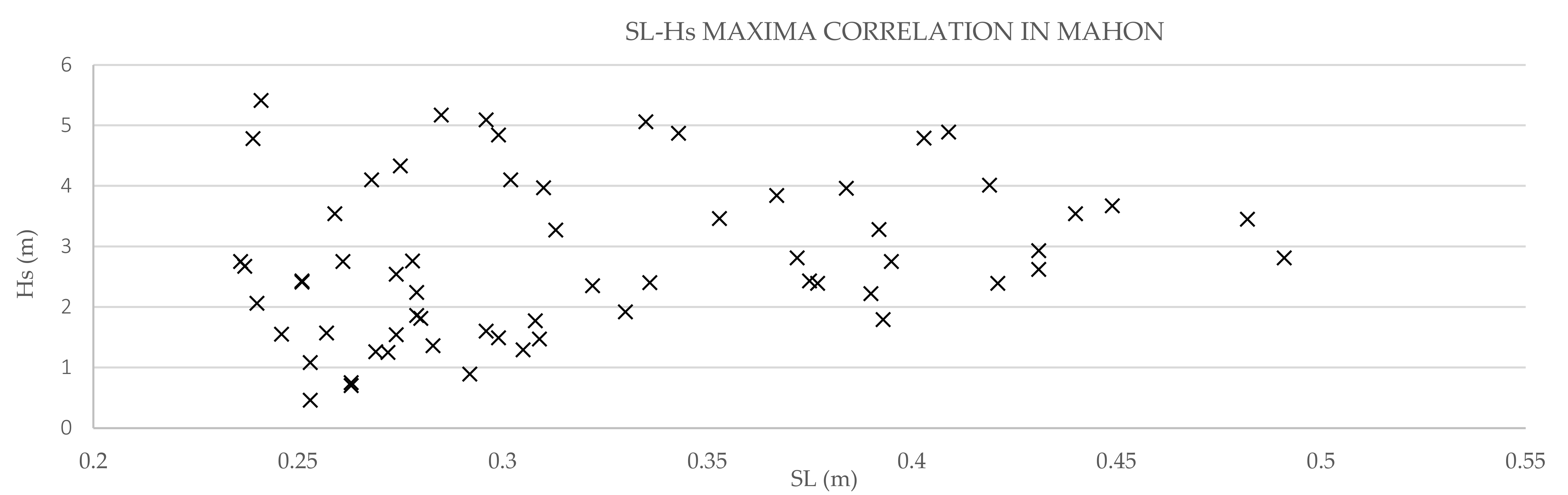 Water 14 03453 g043 Water 14 03453 g043