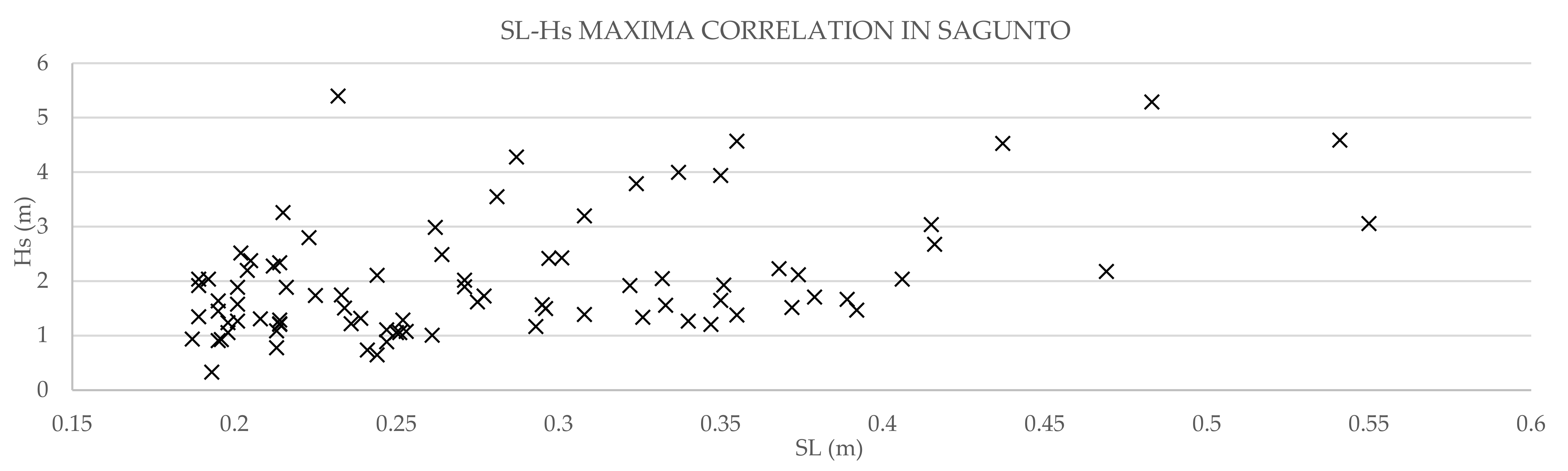 Water 14 03453 g044 Water 14 03453 g044