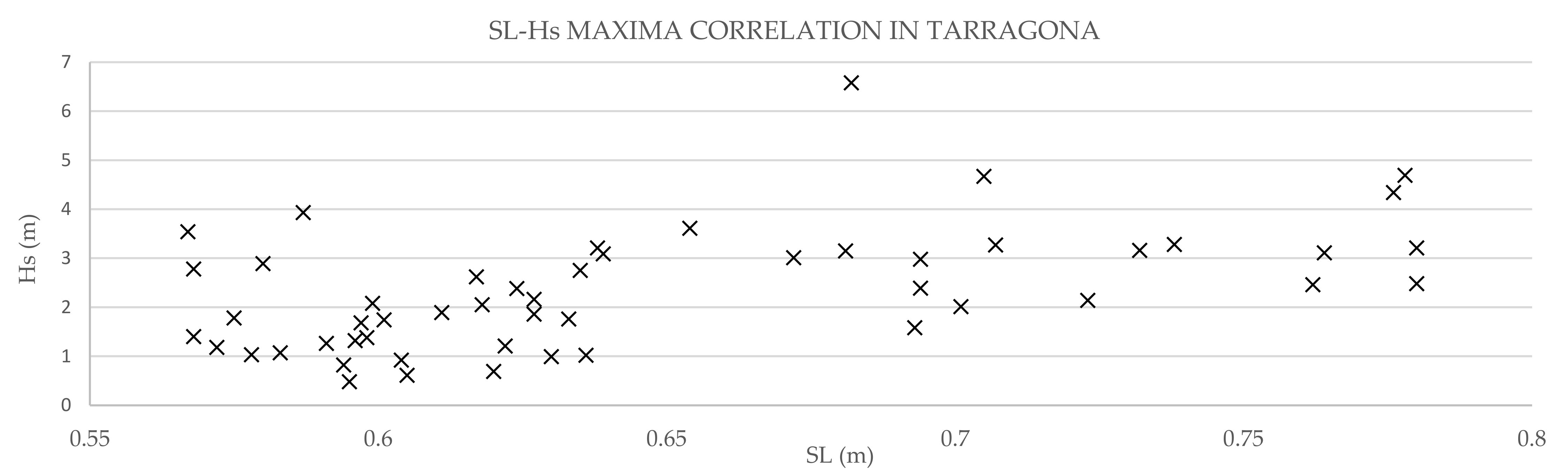 Water 14 03453 g045 Water 14 03453 g045
