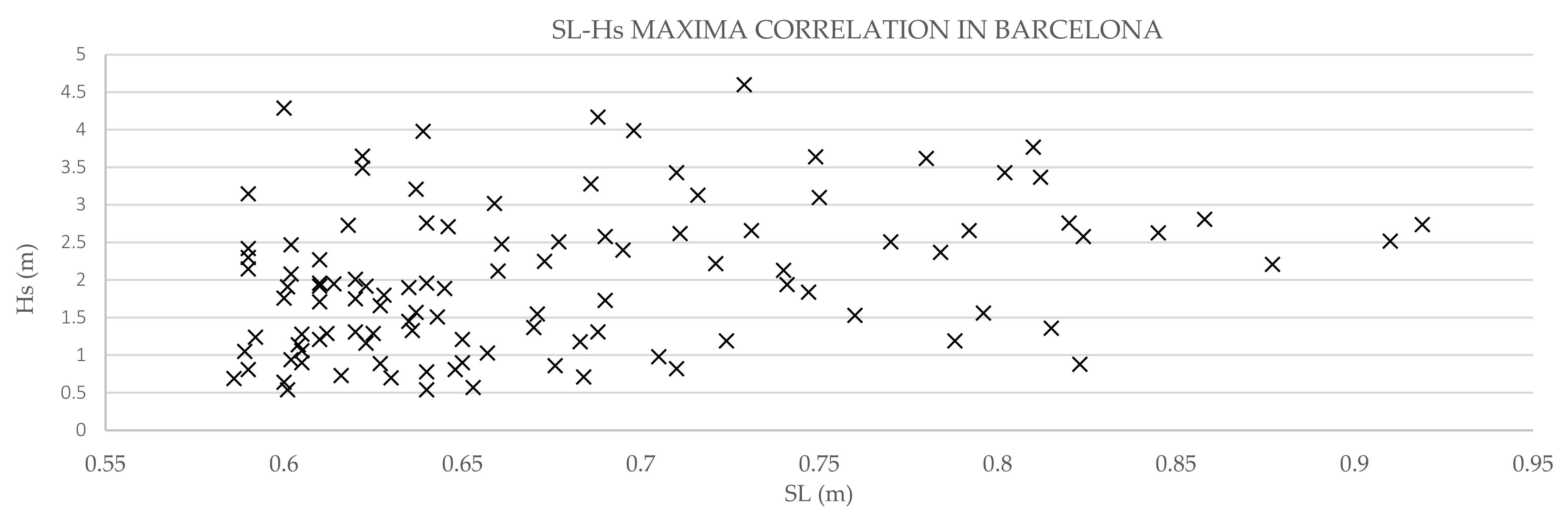 Water 14 03453 g046 Water 14 03453 g046