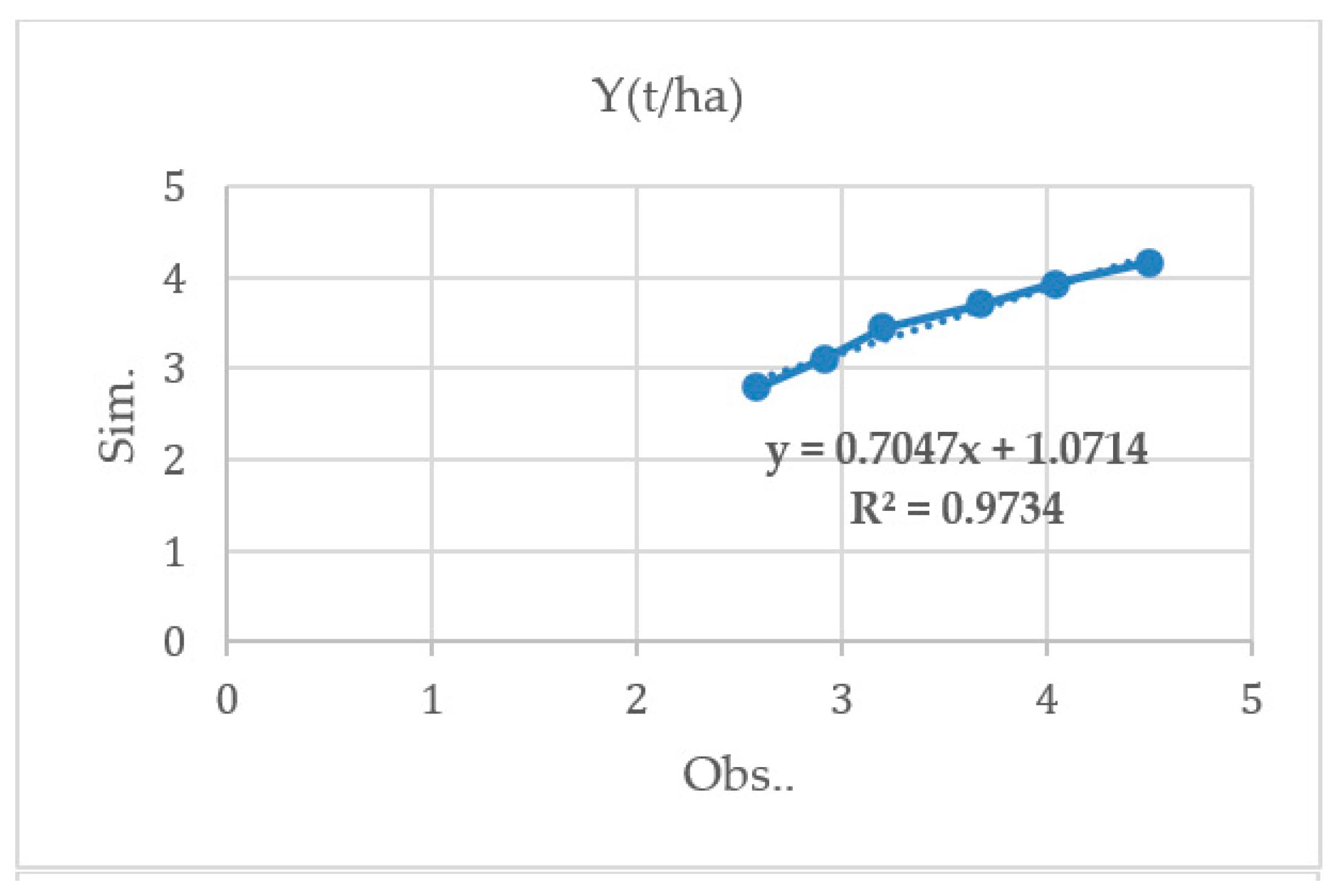 Water 14 03455 g002a