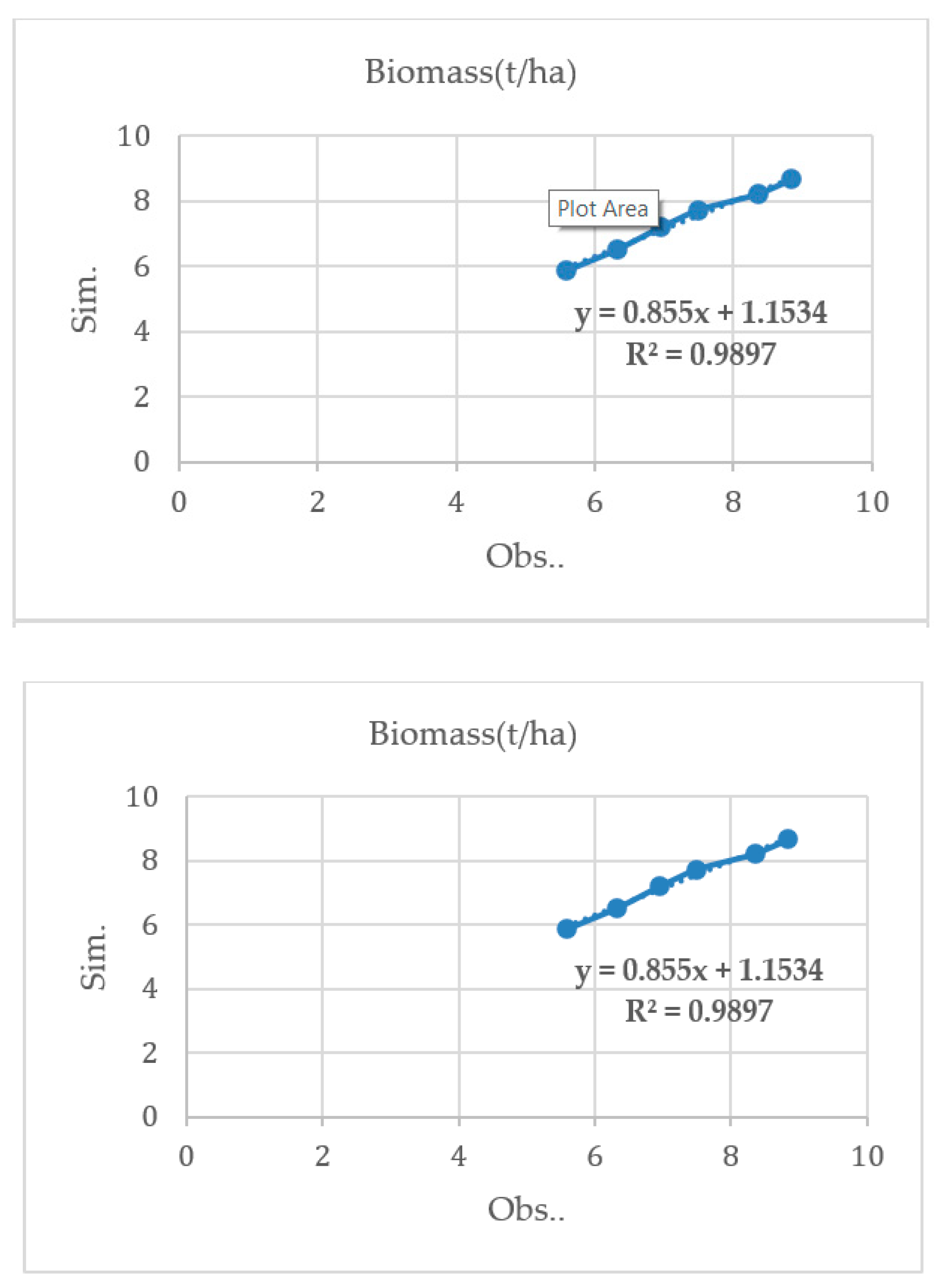 Water 14 03455 g002b